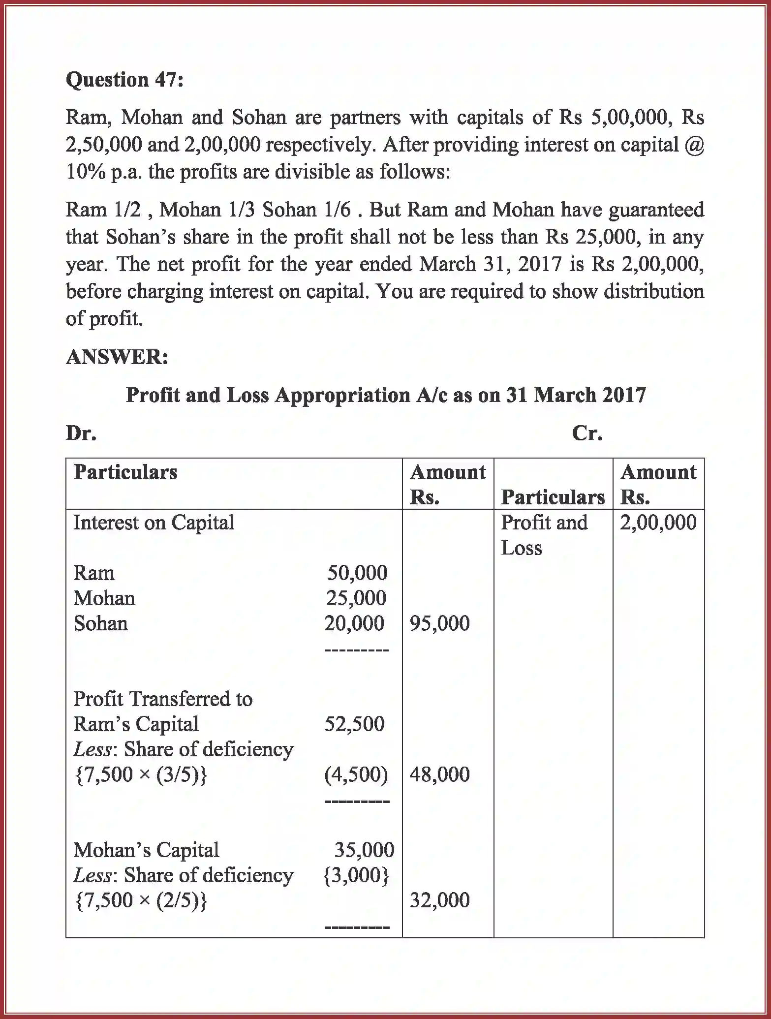 NCERT-Solution-Class-12-Accountancy-Accounting-for-Partnership-2263-page-76