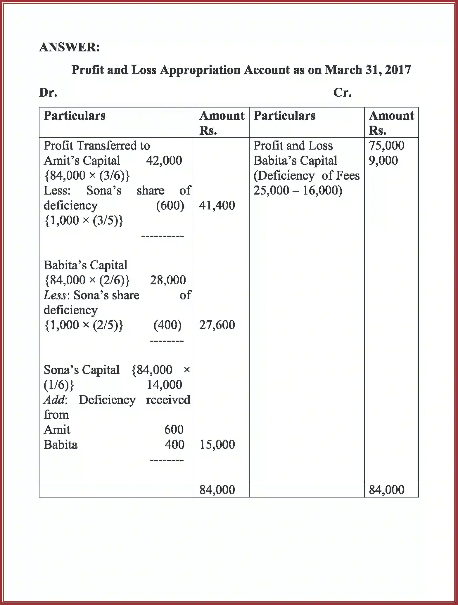 NCERT-Solution-Class-12-Accountancy-Accounting-for-Partnership-2263-page-78