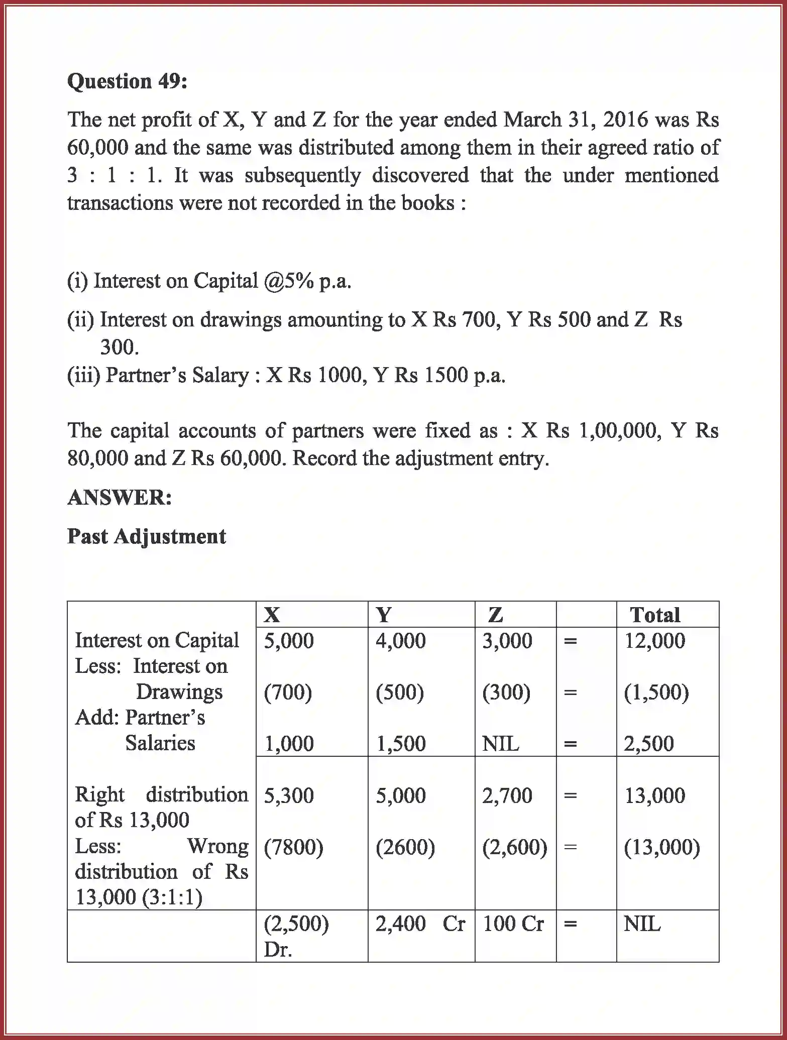 NCERT-Solution-Class-12-Accountancy-Accounting-for-Partnership-2263-page-79