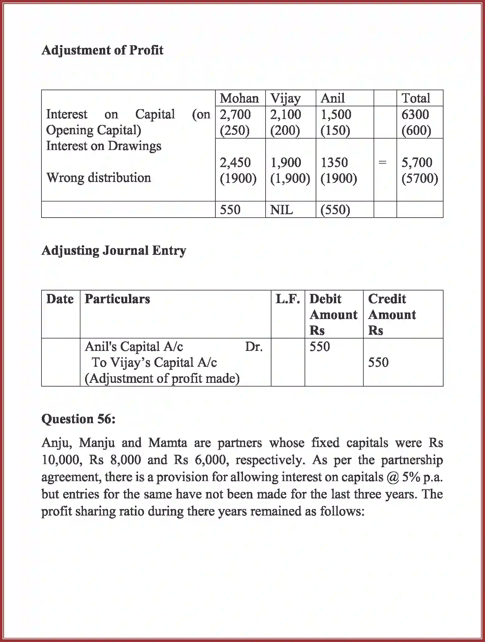 NCERT-Solution-Class-12-Accountancy-Accounting-for-Partnership-2263-page-92