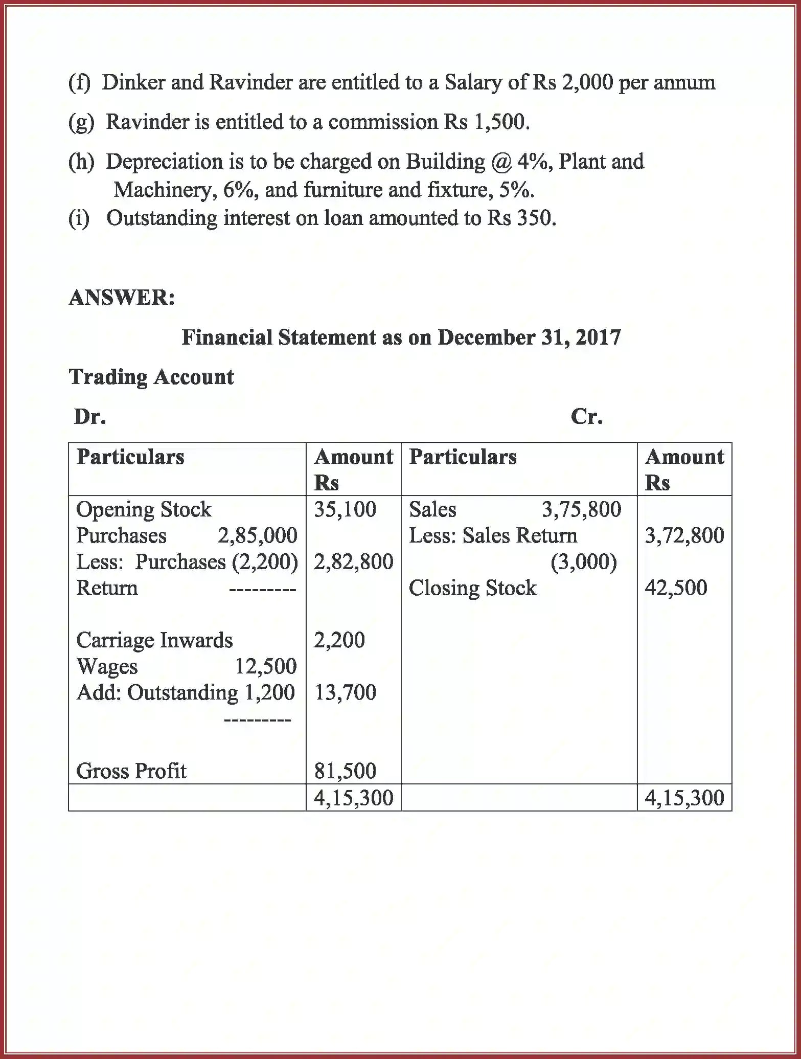 NCERT-Solution-Class-12-Accountancy-Accounting-for-Partnership-2263-page-97