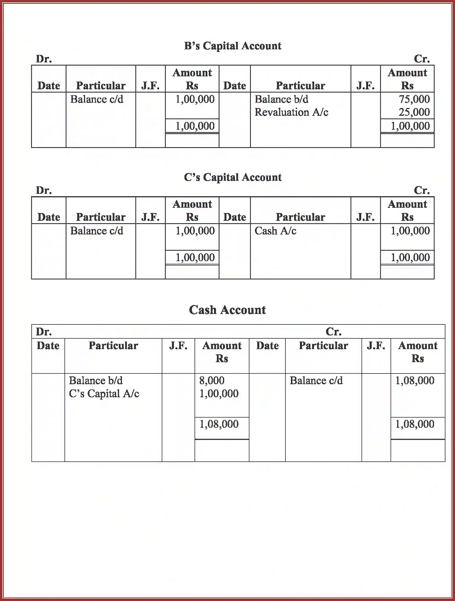 NCERT-Solution-Class-12-Accountancy-Admission-of-a-Partner-2264-page-23