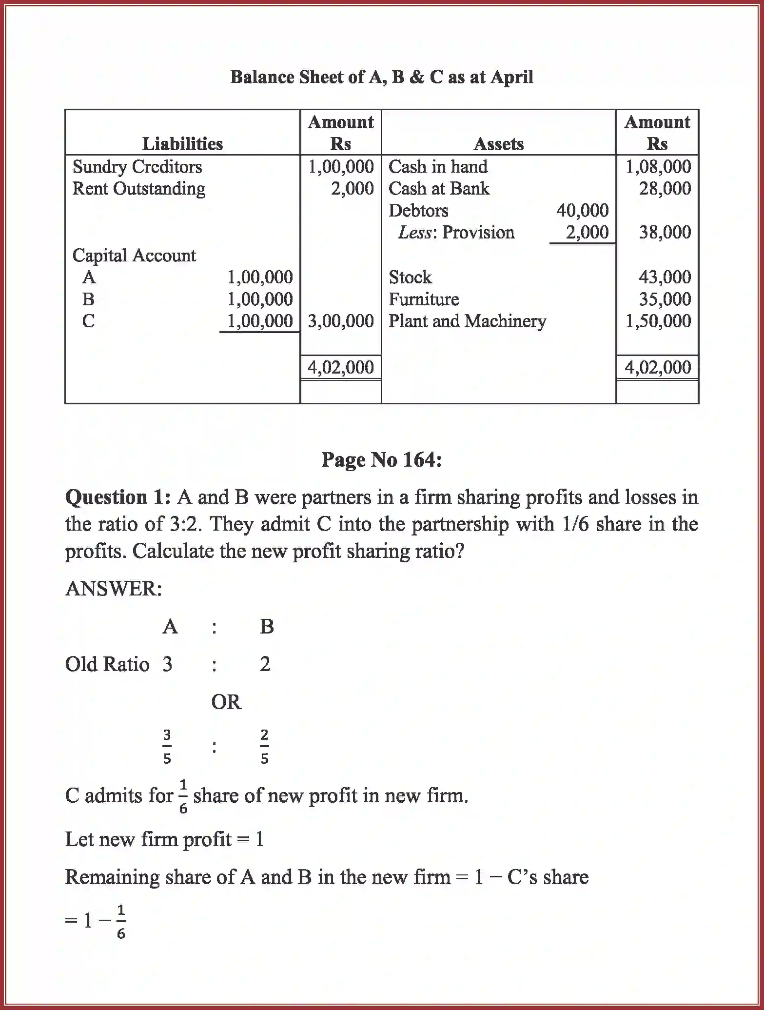 NCERT-Solution-Class-12-Accountancy-Admission-of-a-Partner-2264-page-24