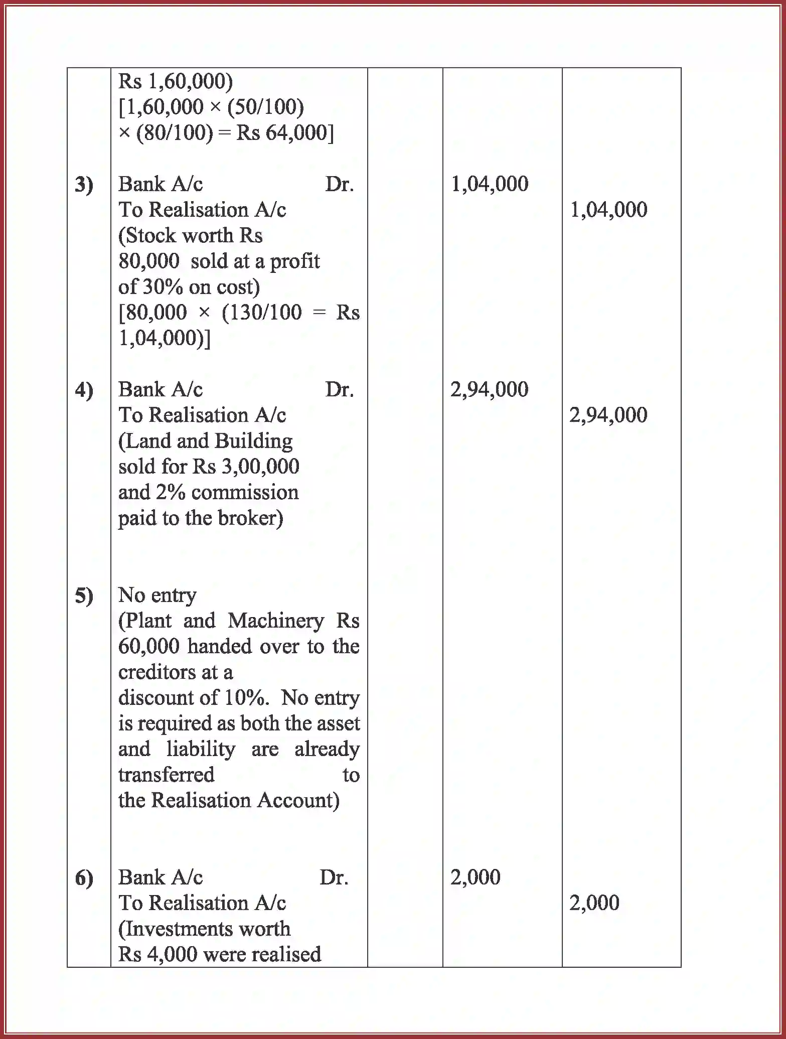 NCERT-Solution-Class-12-Accountancy-Dissolution-of-Partnership-Firm-2266-page-21