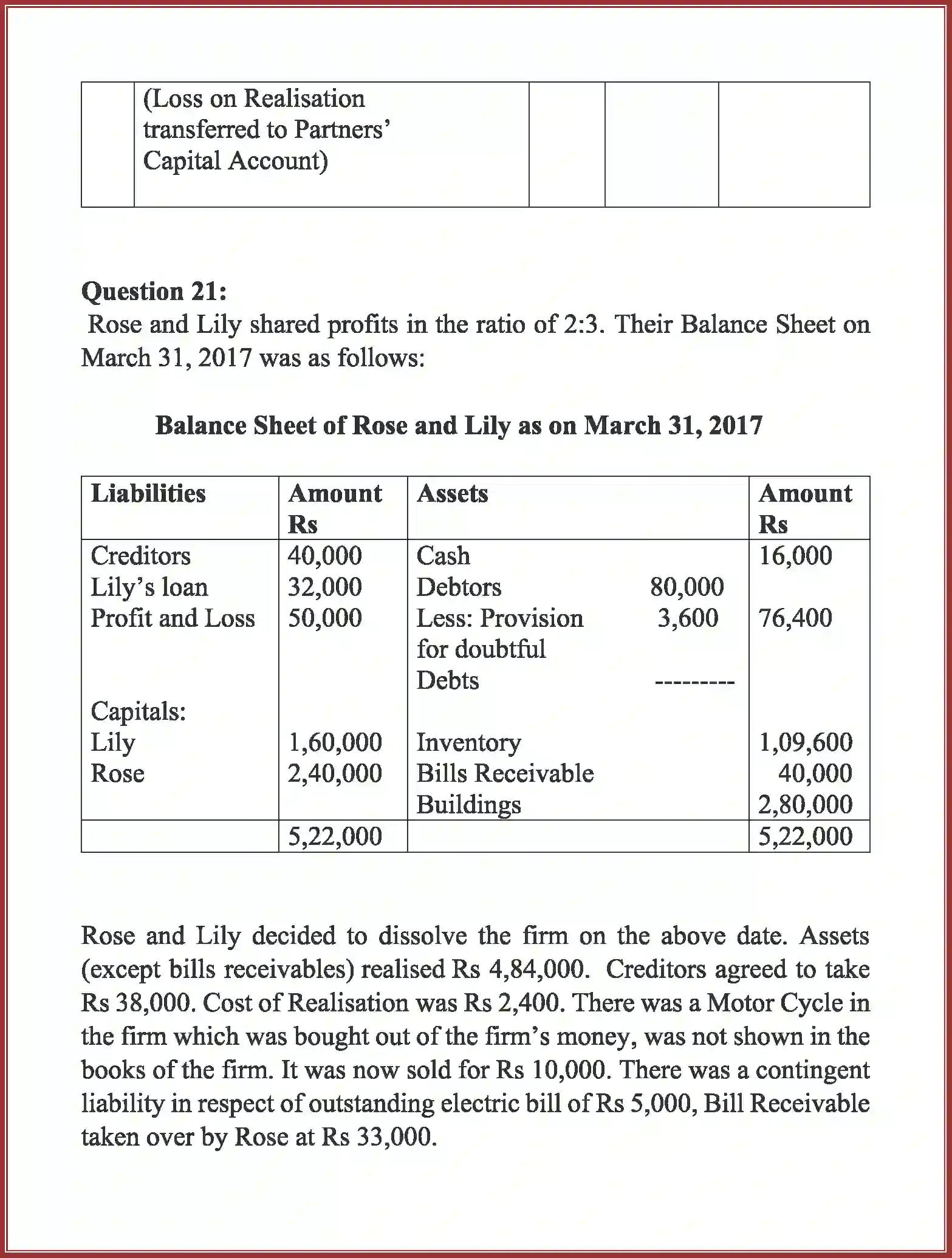 NCERT-Solution-Class-12-Accountancy-Dissolution-of-Partnership-Firm-2266-page-28