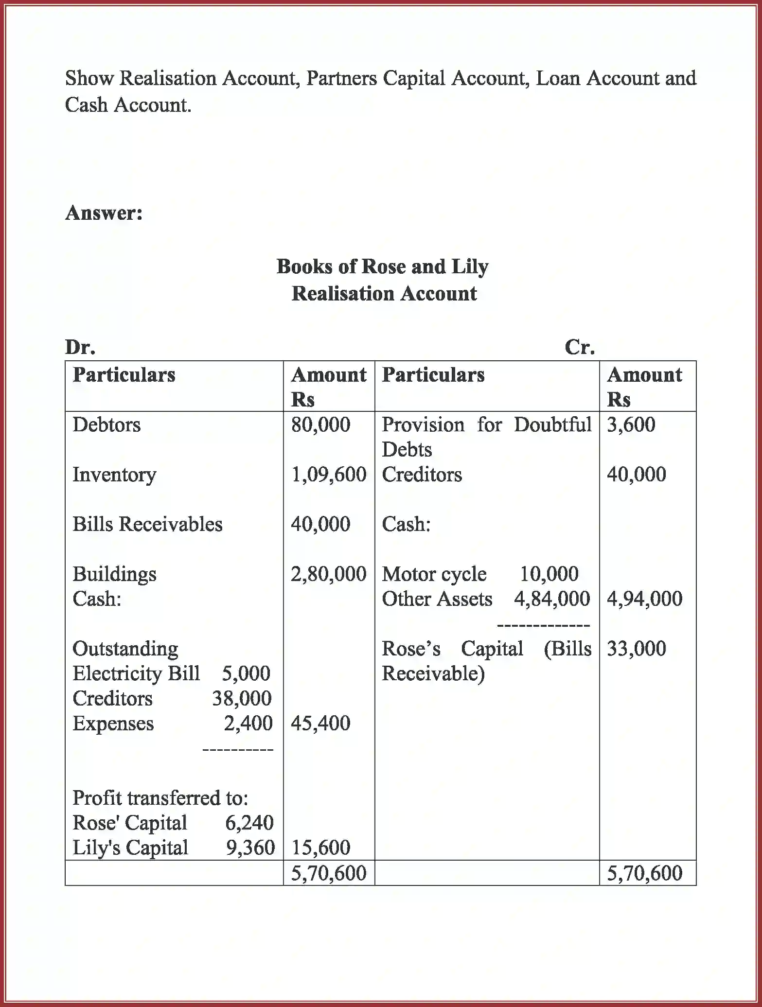 NCERT-Solution-Class-12-Accountancy-Dissolution-of-Partnership-Firm-2266-page-29