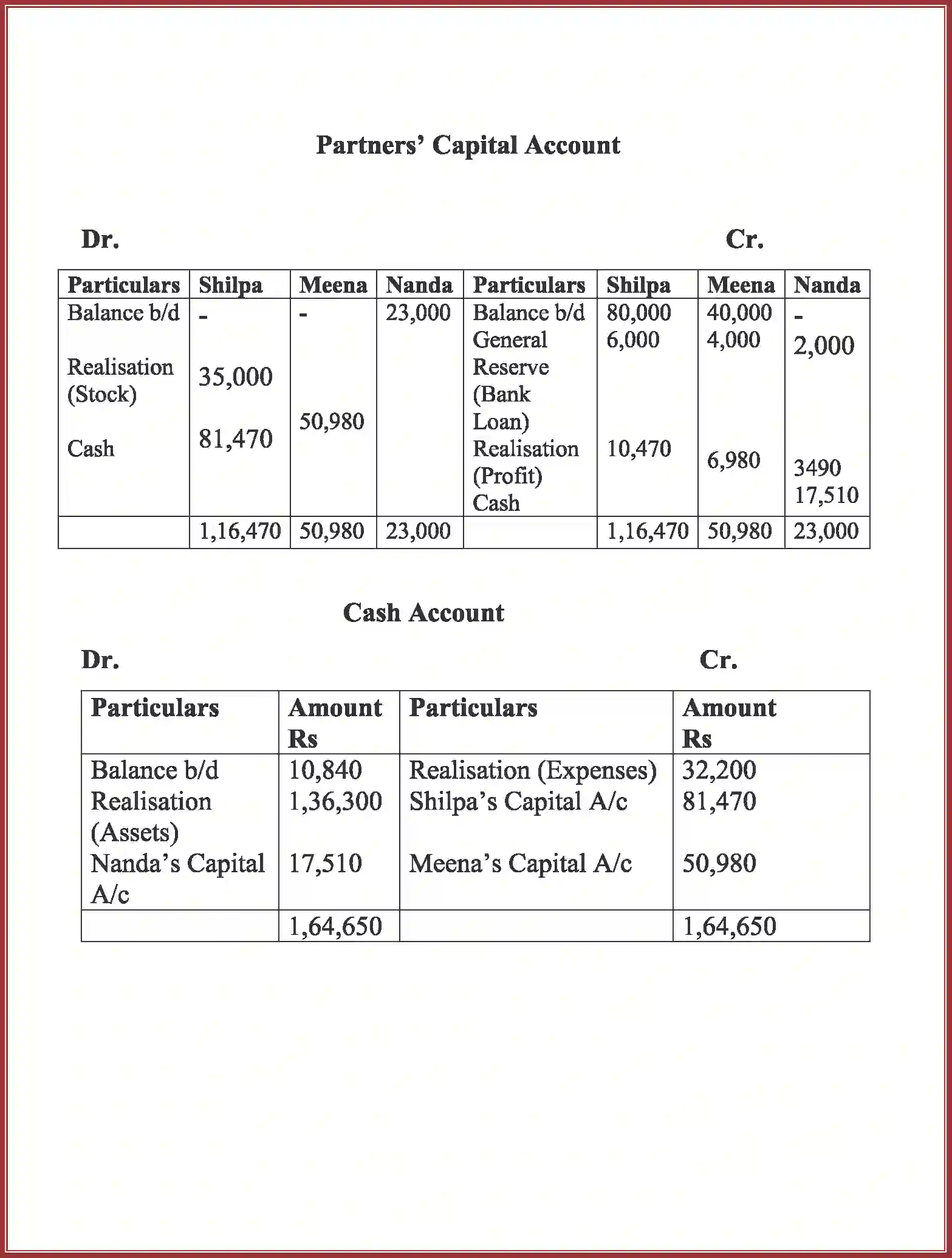 NCERT-Solution-Class-12-Accountancy-Dissolution-of-Partnership-Firm-2266-page-34