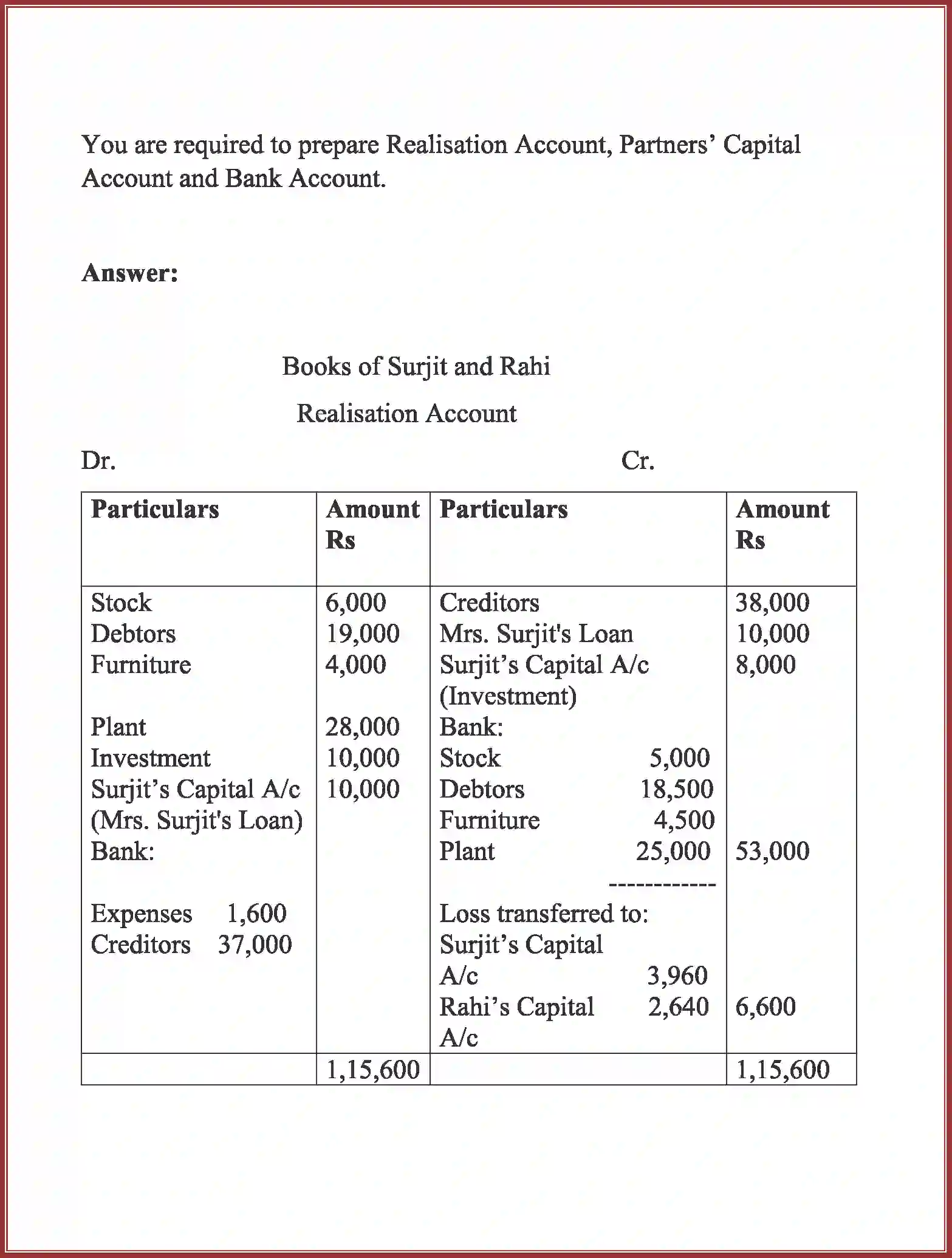 NCERT-Solution-Class-12-Accountancy-Dissolution-of-Partnership-Firm-2266-page-36