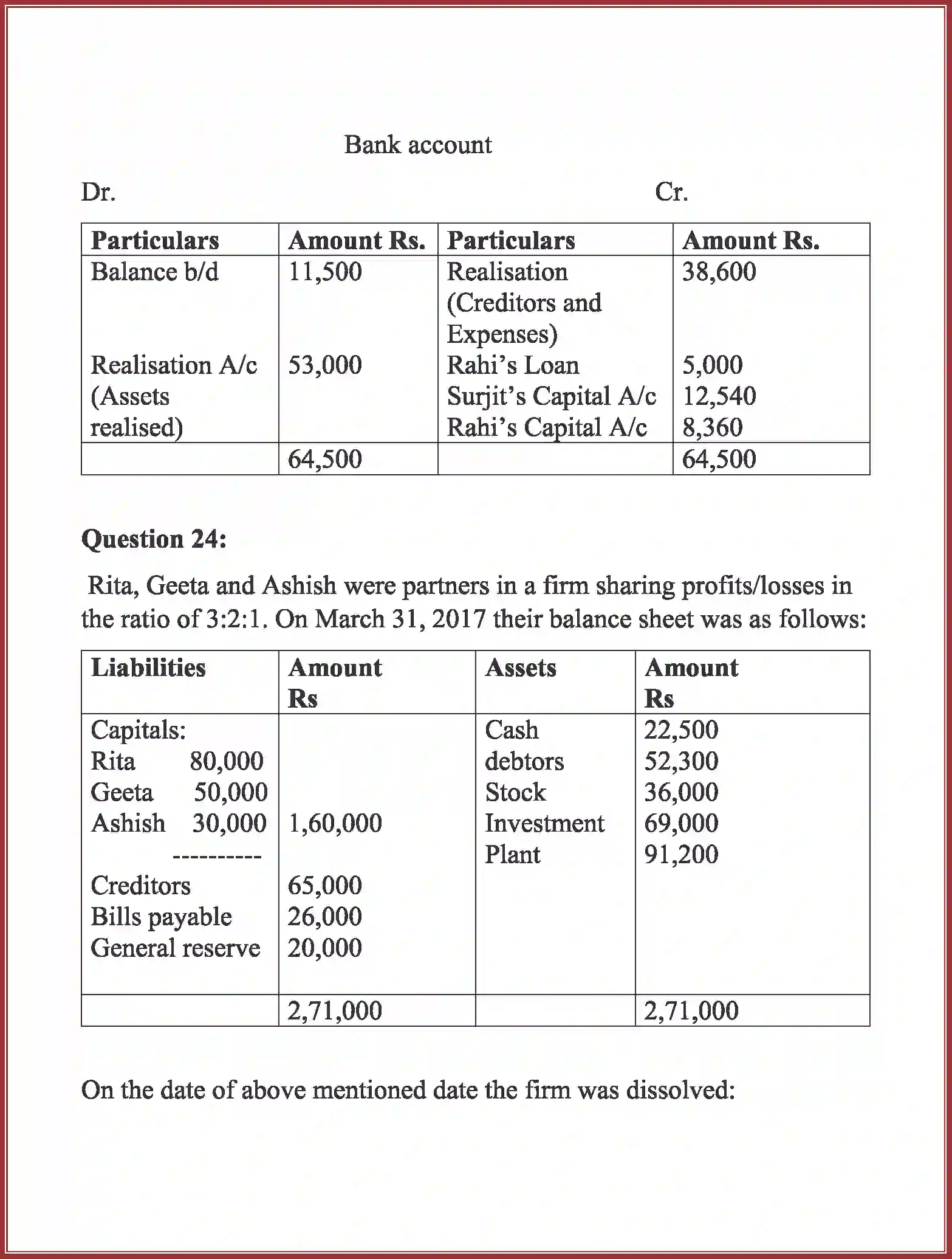 NCERT-Solution-Class-12-Accountancy-Dissolution-of-Partnership-Firm-2266-page-38