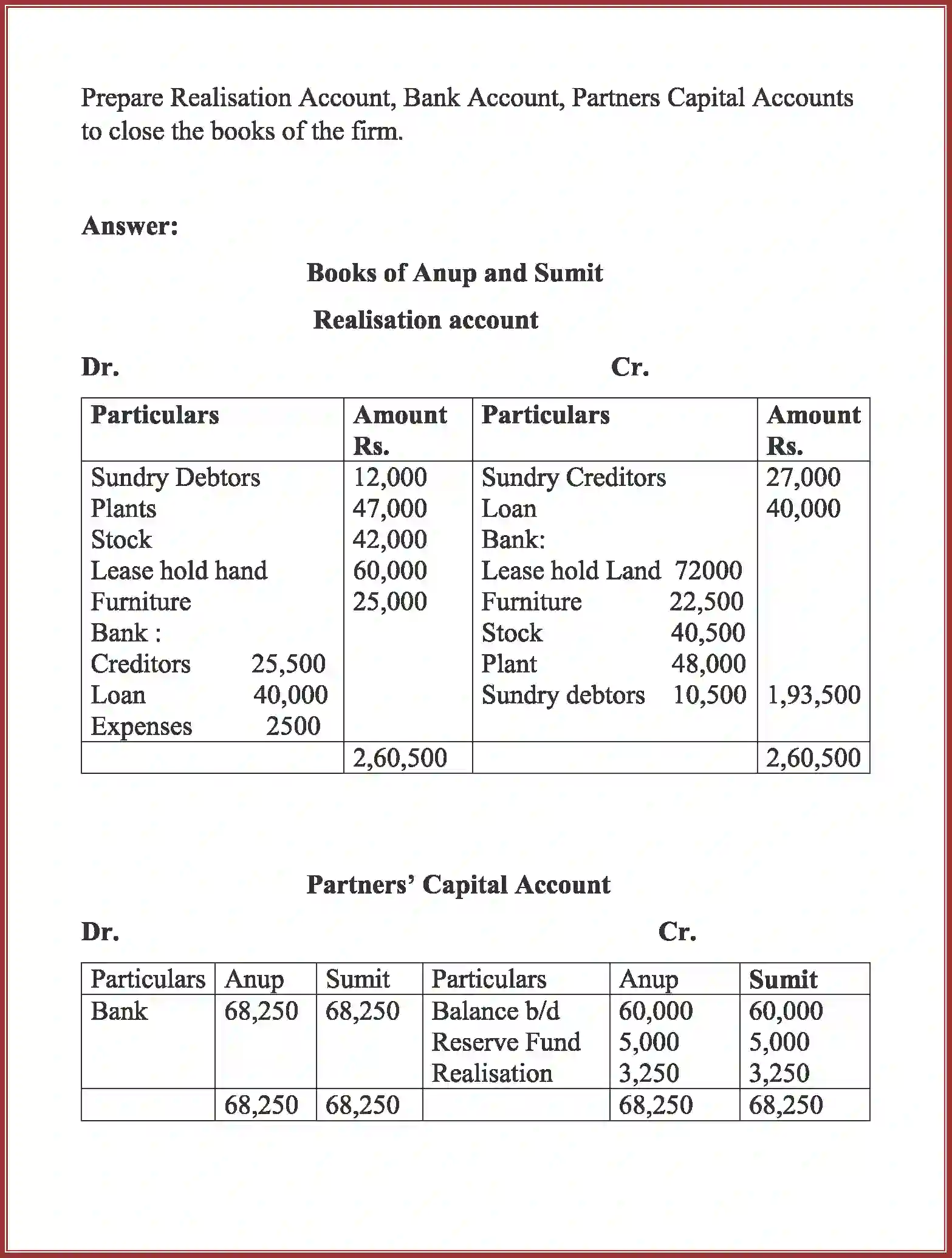 NCERT-Solution-Class-12-Accountancy-Dissolution-of-Partnership-Firm-2266-page-43