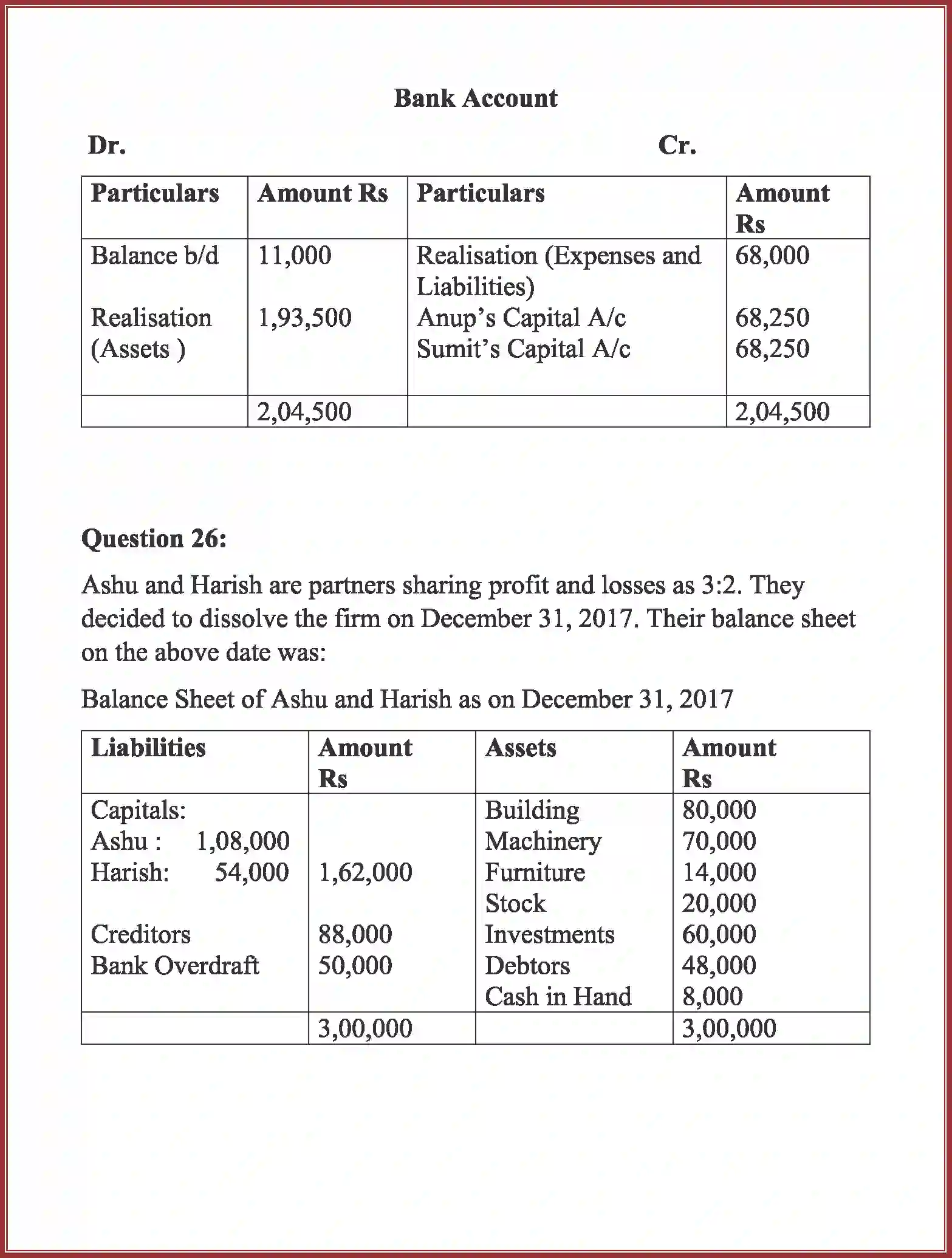 NCERT-Solution-Class-12-Accountancy-Dissolution-of-Partnership-Firm-2266-page-44