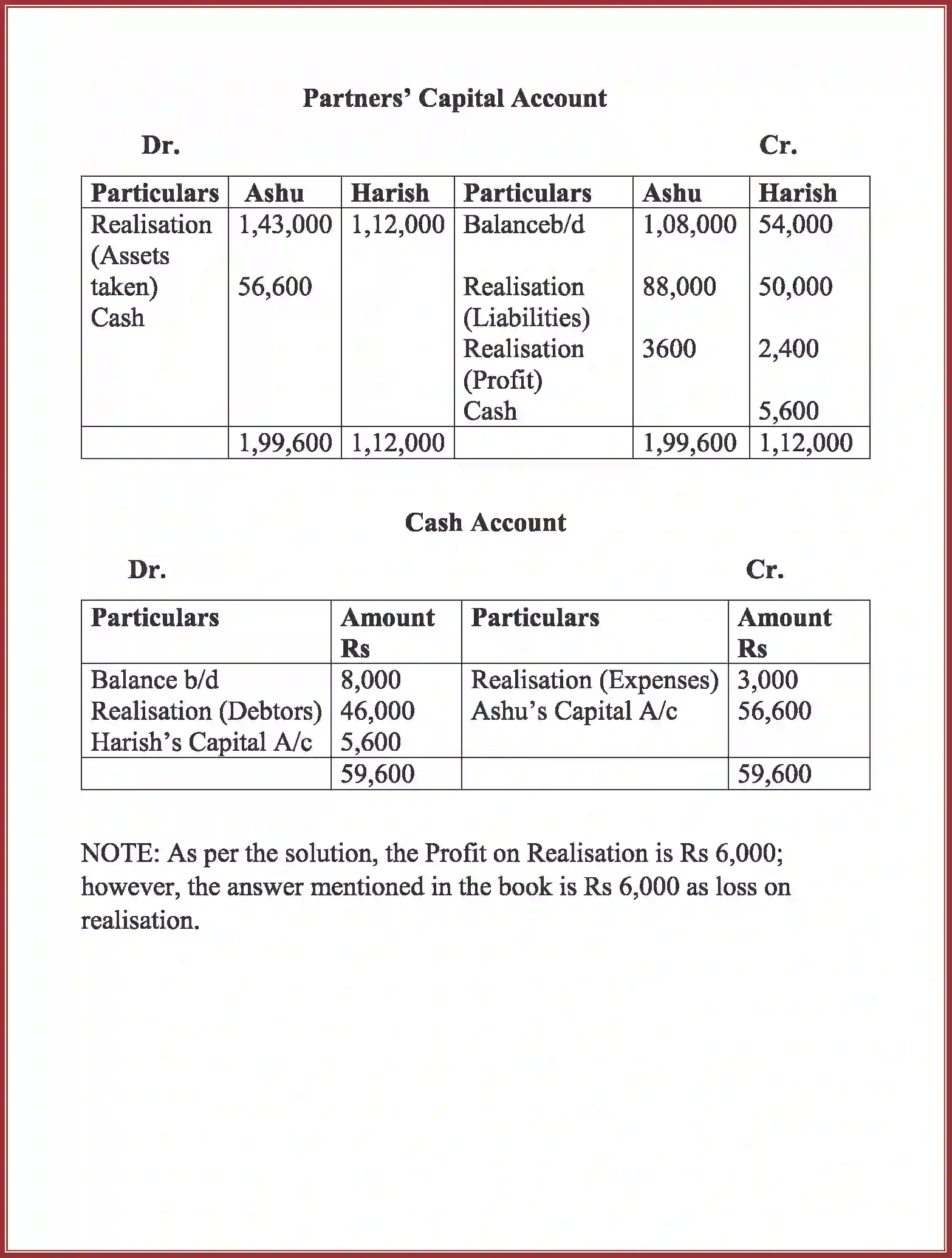 NCERT-Solution-Class-12-Accountancy-Dissolution-of-Partnership-Firm-2266-page-46
