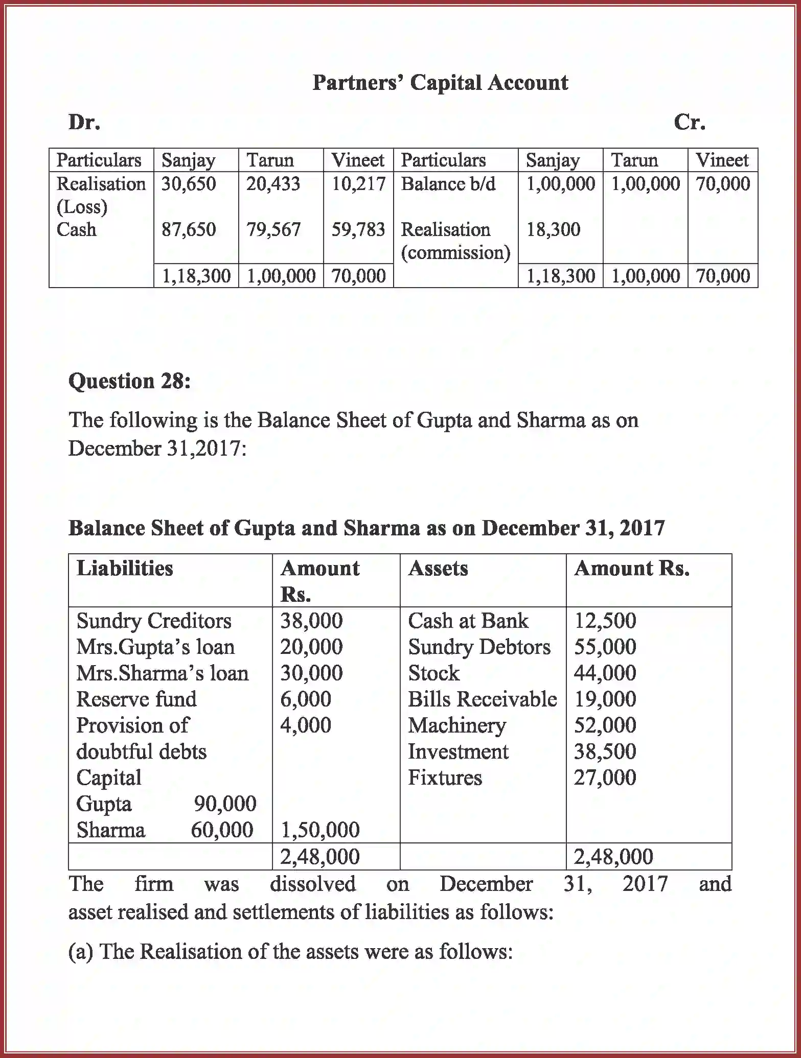 NCERT-Solution-Class-12-Accountancy-Dissolution-of-Partnership-Firm-2266-page-49