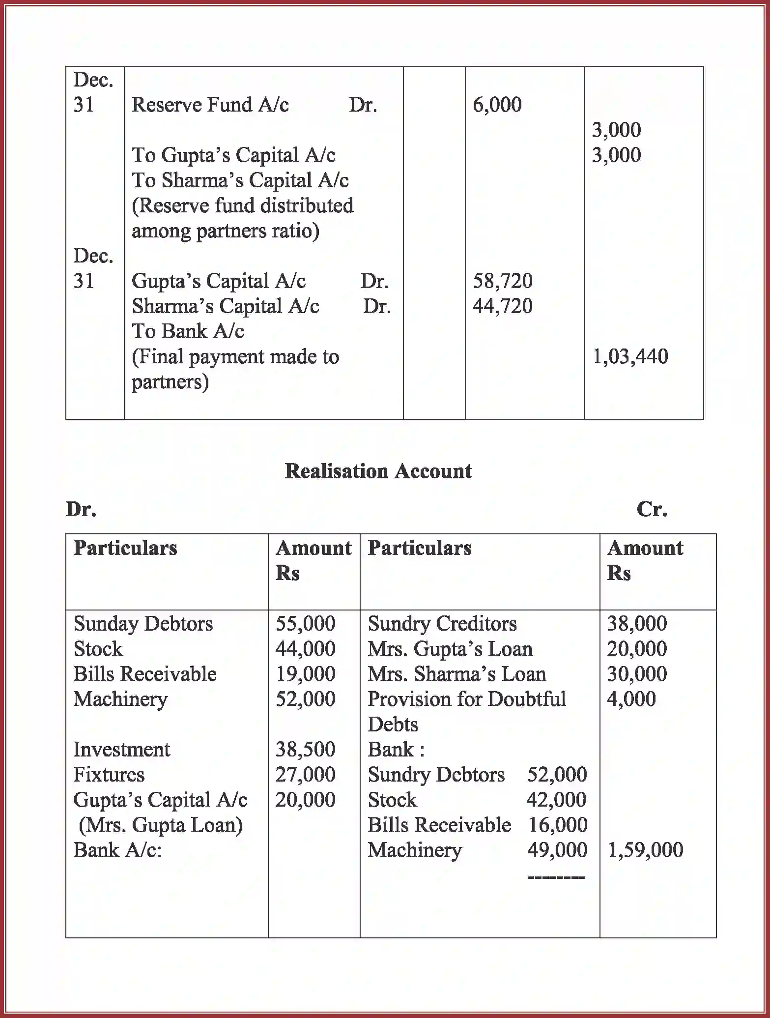 NCERT-Solution-Class-12-Accountancy-Dissolution-of-Partnership-Firm-2266-page-53