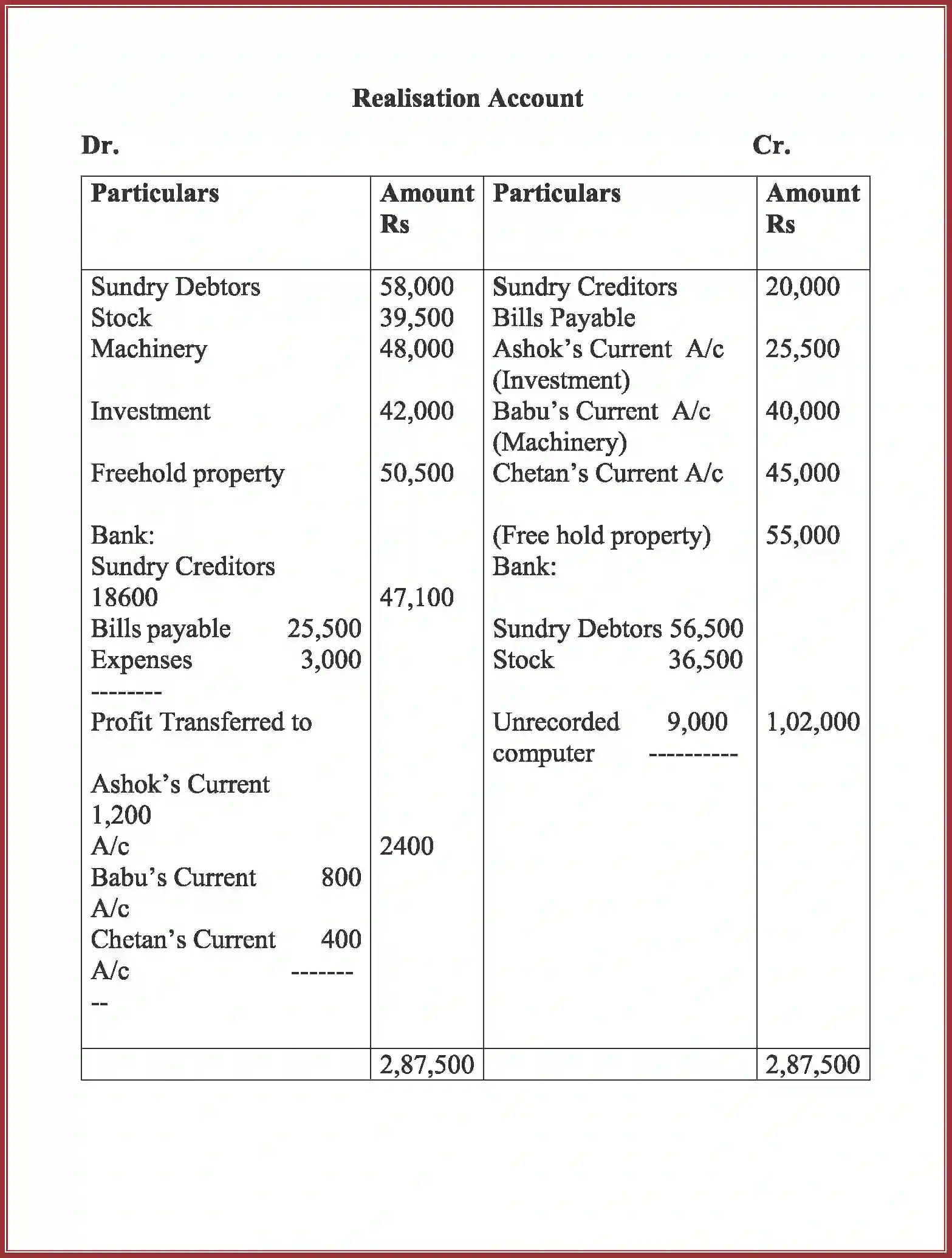 NCERT-Solution-Class-12-Accountancy-Dissolution-of-Partnership-Firm-2266-page-57