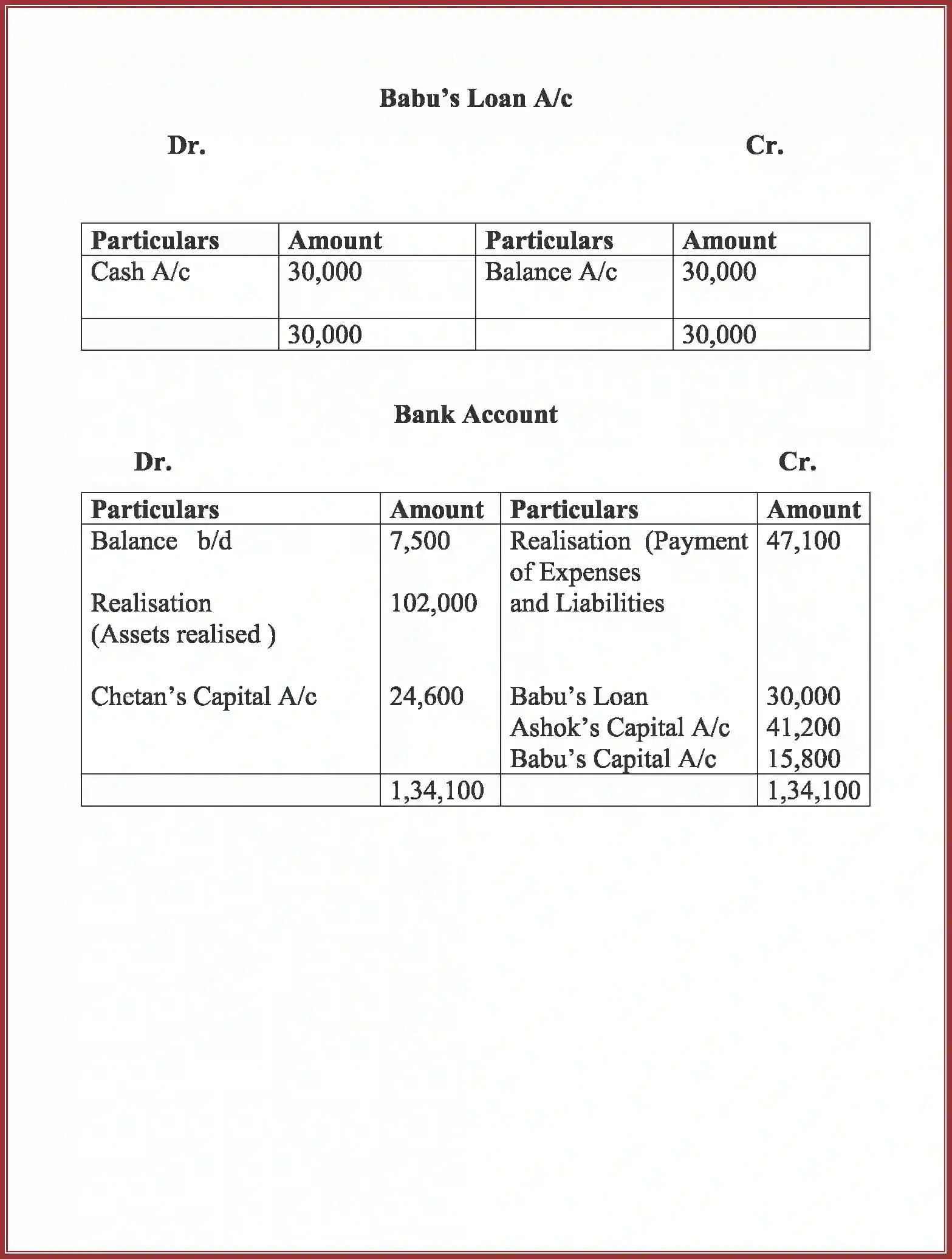 NCERT-Solution-Class-12-Accountancy-Dissolution-of-Partnership-Firm-2266-page-59