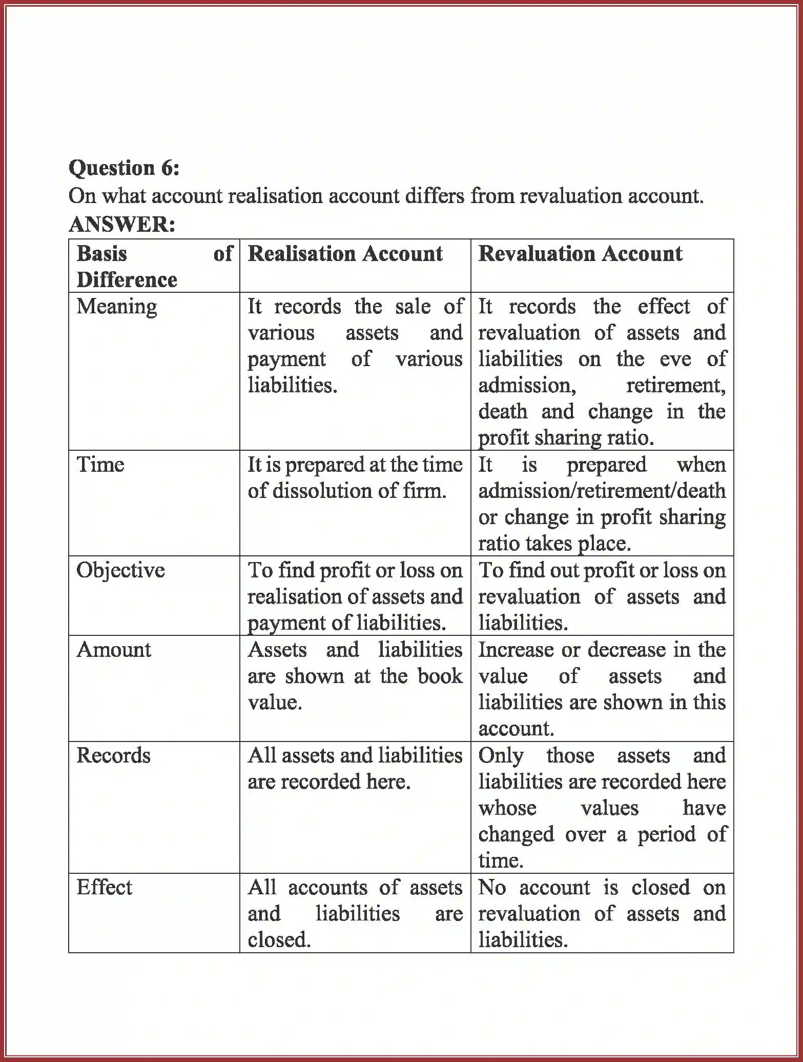 NCERT-Solution-Class-12-Accountancy-Dissolution-of-Partnership-Firm-2266-page-6