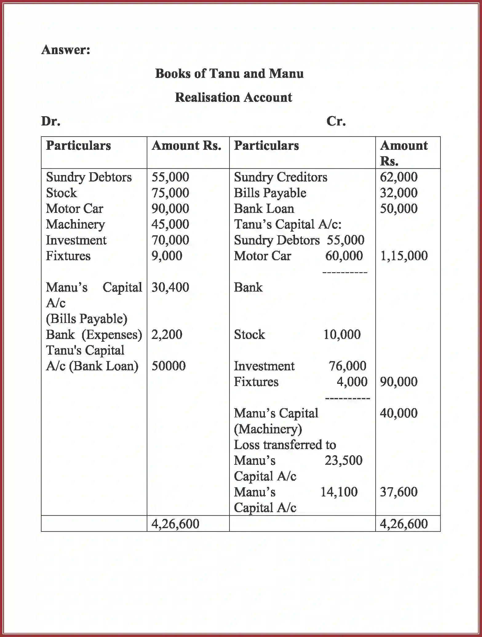 NCERT-Solution-Class-12-Accountancy-Dissolution-of-Partnership-Firm-2266-page-61