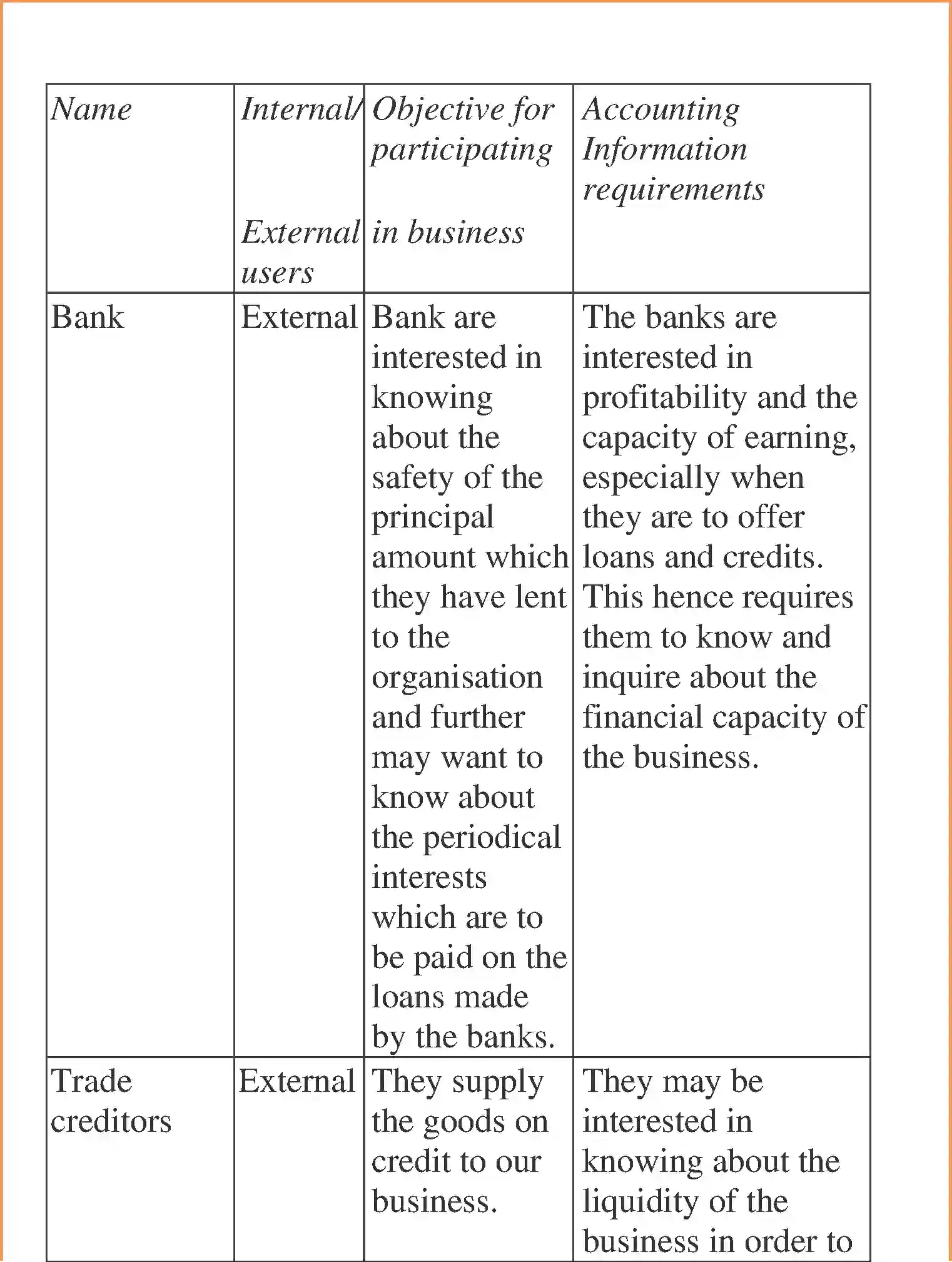 NCERT-Solution-Class-12-Accountancy-Financial-Statements-of-a-Company-2269-page-22