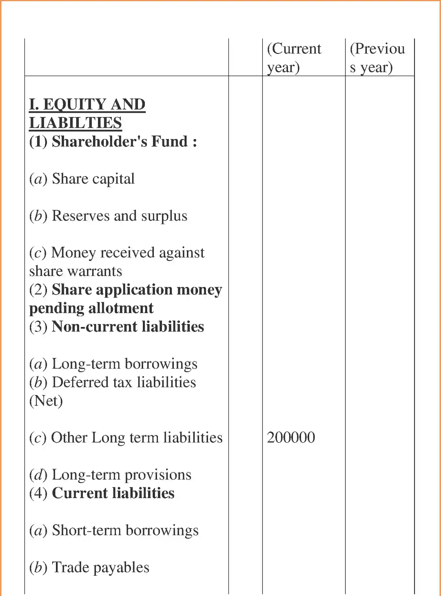 NCERT-Solution-Class-12-Accountancy-Financial-Statements-of-a-Company-2269-page-35