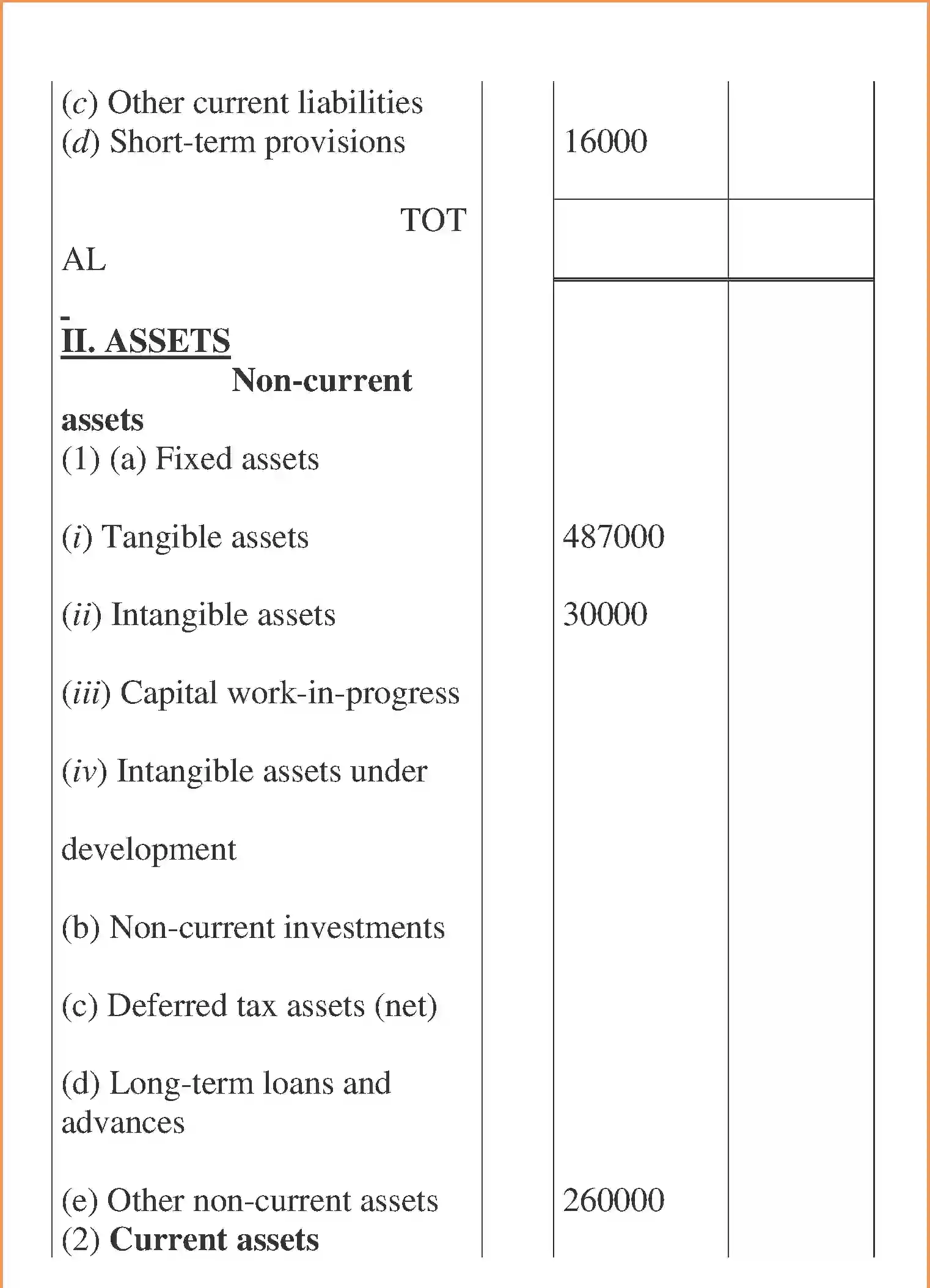 NCERT-Solution-Class-12-Accountancy-Financial-Statements-of-a-Company-2269-page-36