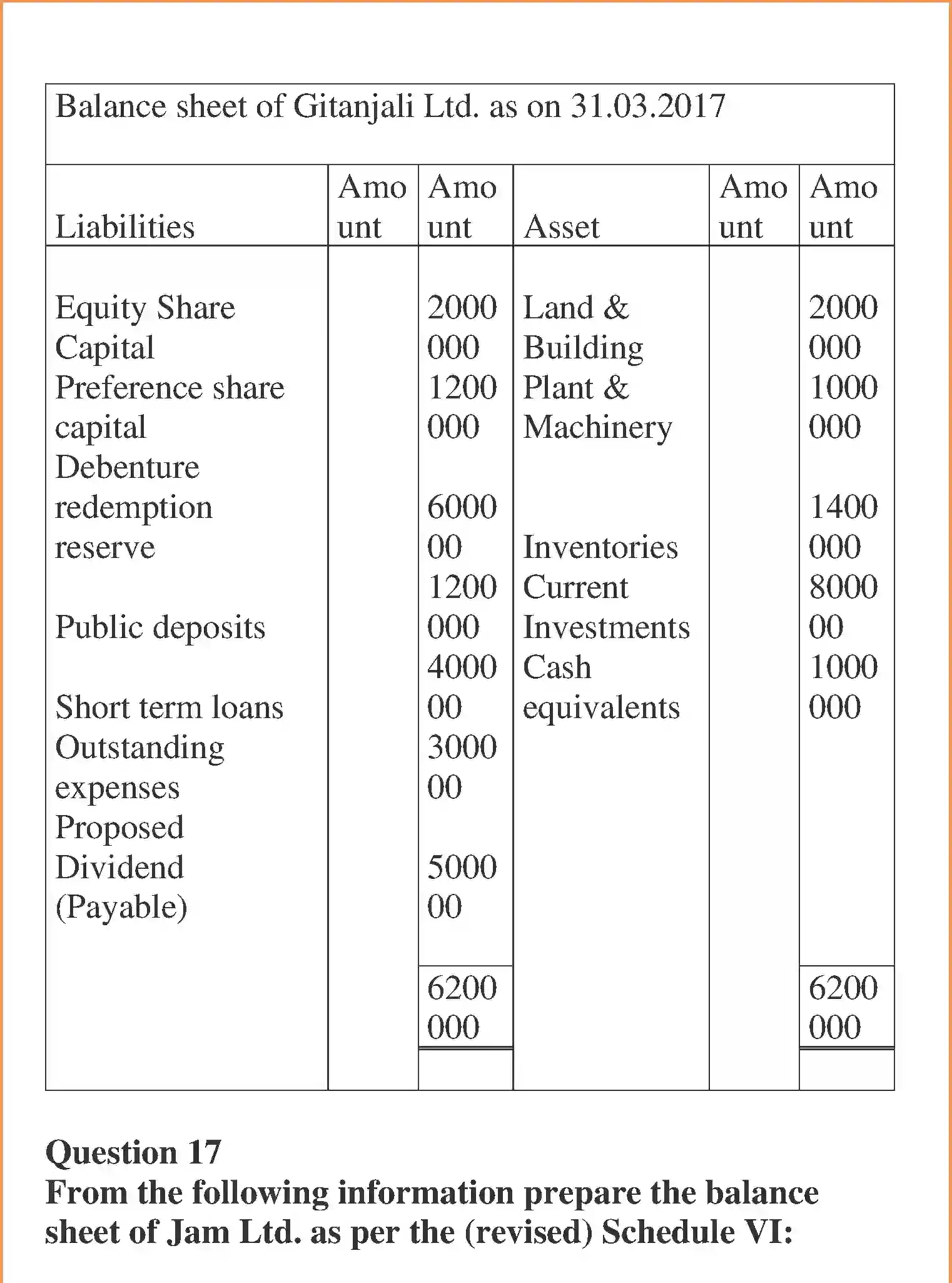 NCERT-Solution-Class-12-Accountancy-Financial-Statements-of-a-Company-2269-page-39