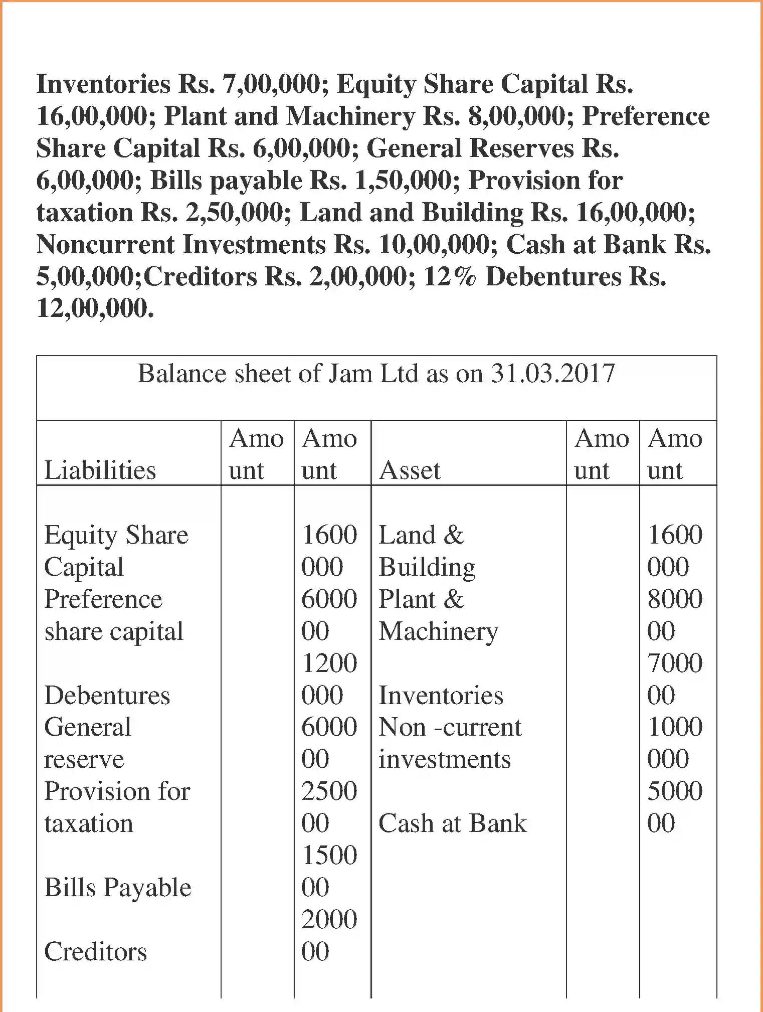 NCERT-Solution-Class-12-Accountancy-Financial-Statements-of-a-Company-2269-page-40