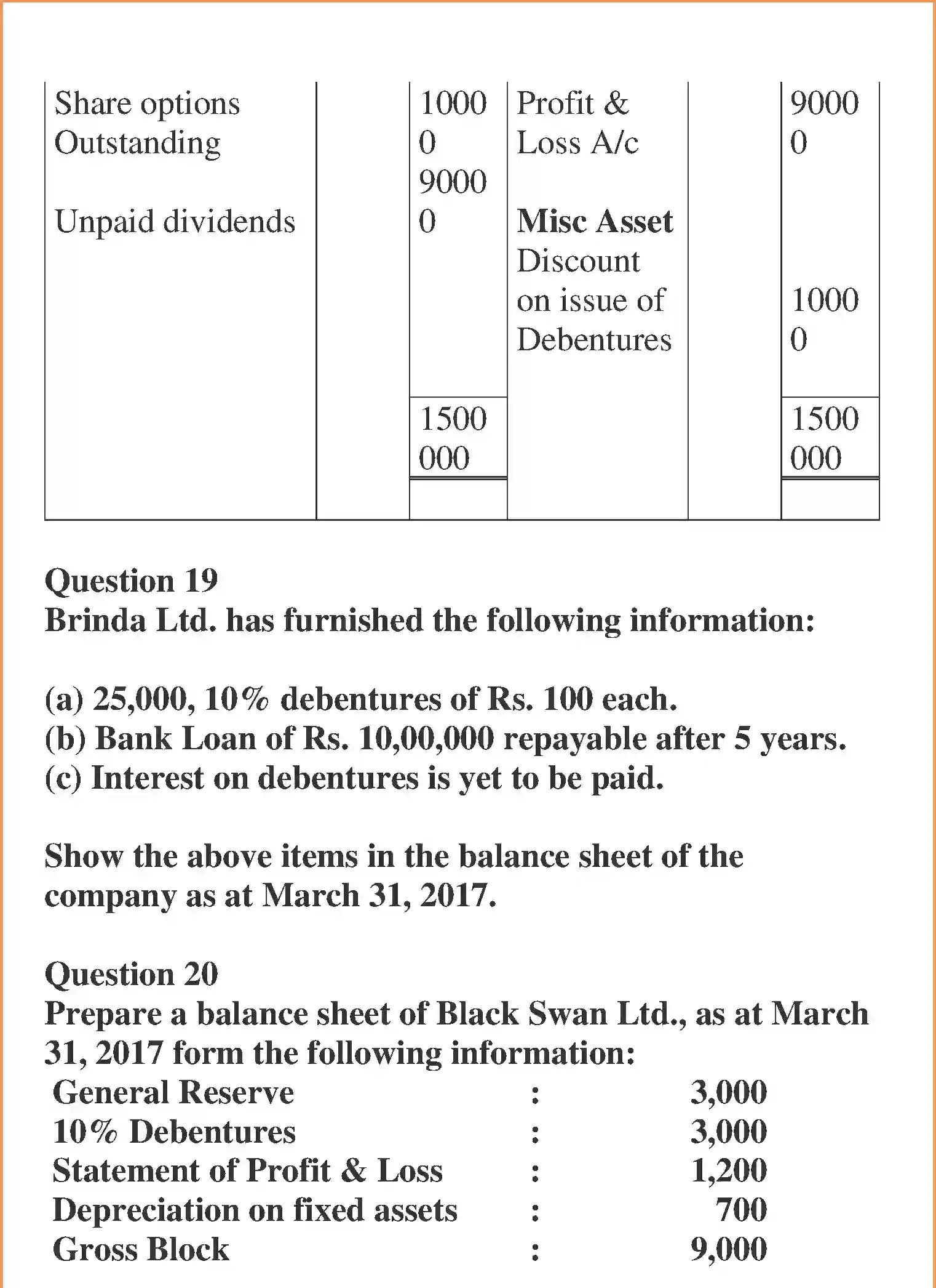 NCERT-Solution-Class-12-Accountancy-Financial-Statements-of-a-Company-2269-page-42