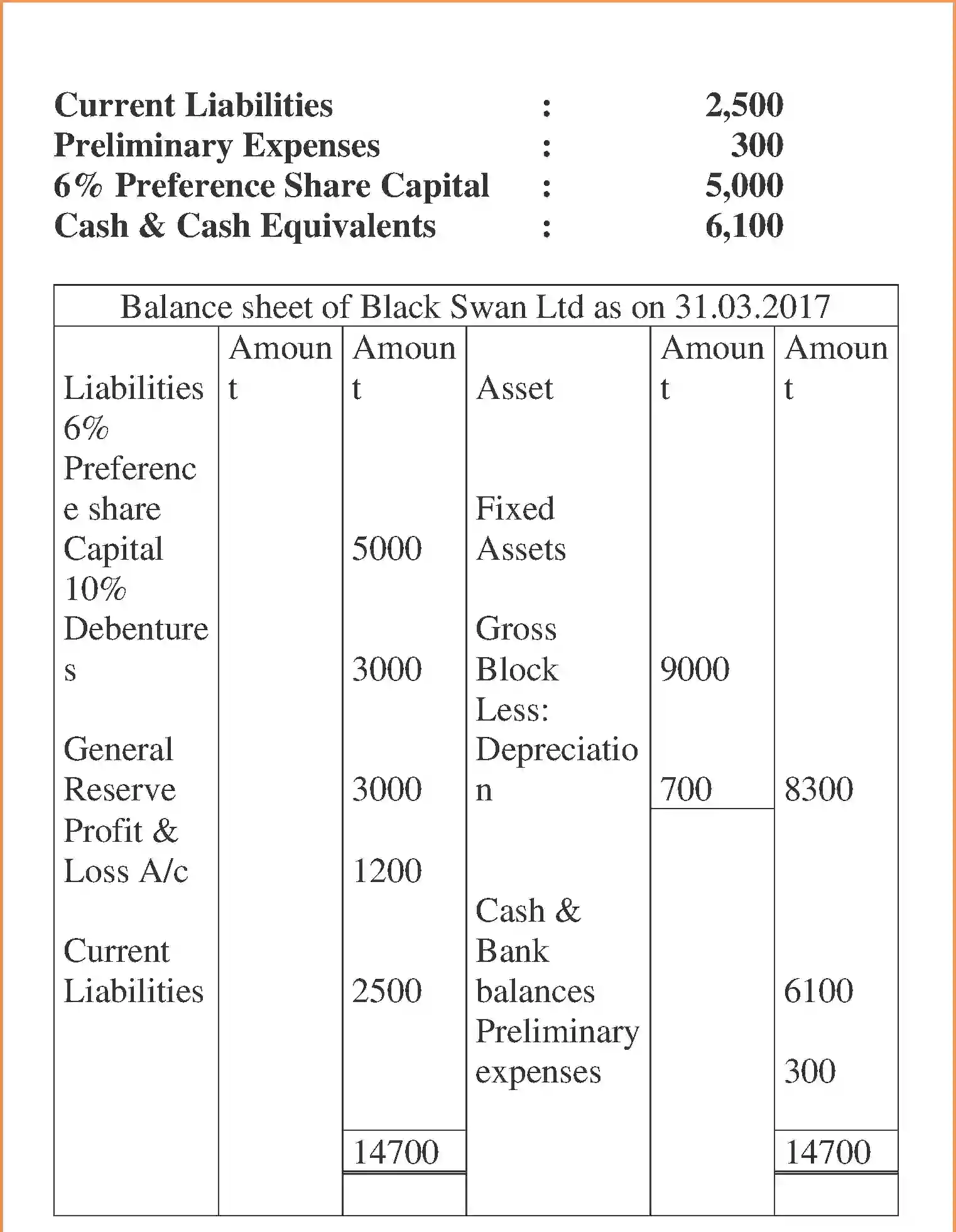 NCERT-Solution-Class-12-Accountancy-Financial-Statements-of-a-Company-2269-page-43