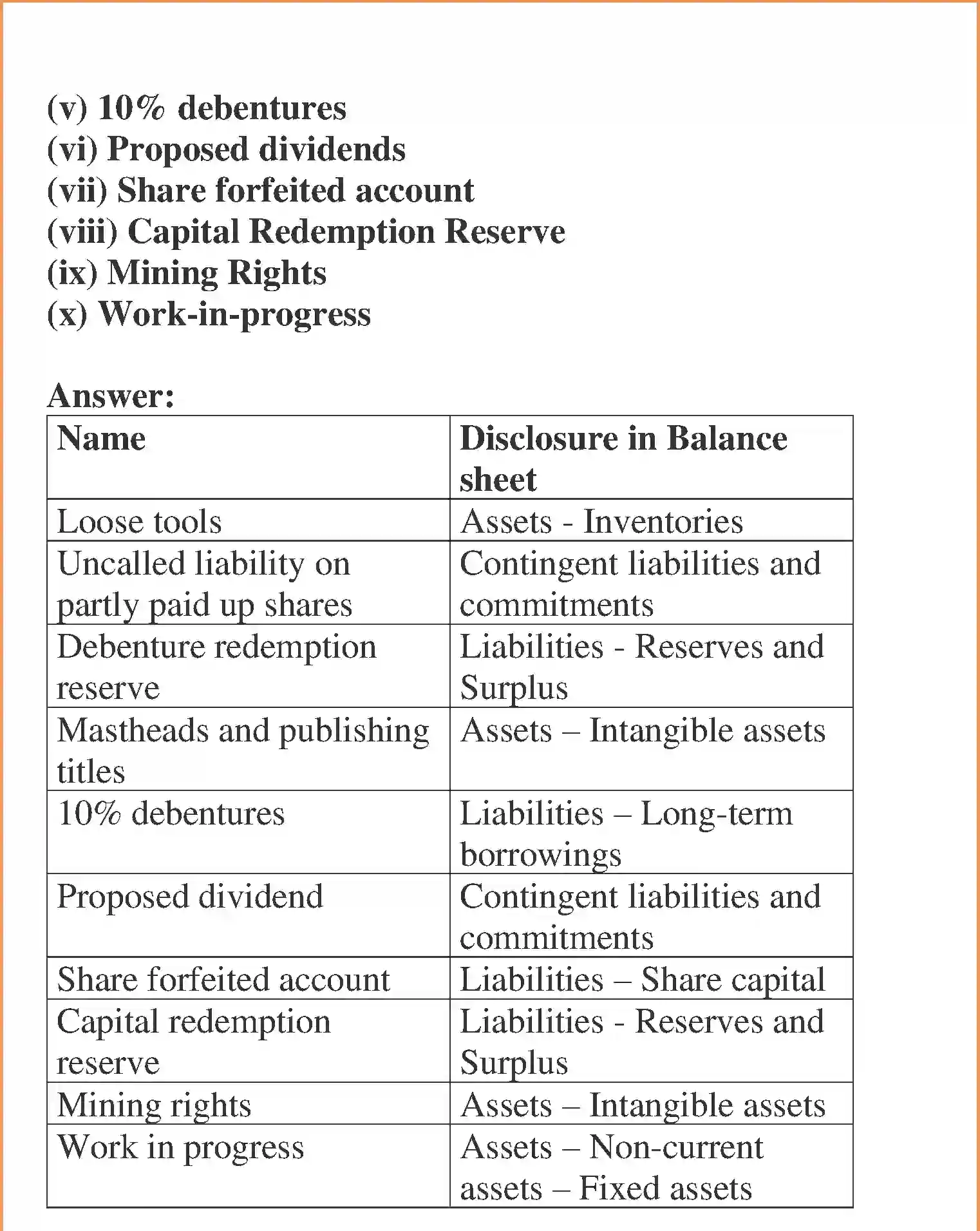 NCERT-Solution-Class-12-Accountancy-Financial-Statements-of-a-Company-2269-page-5