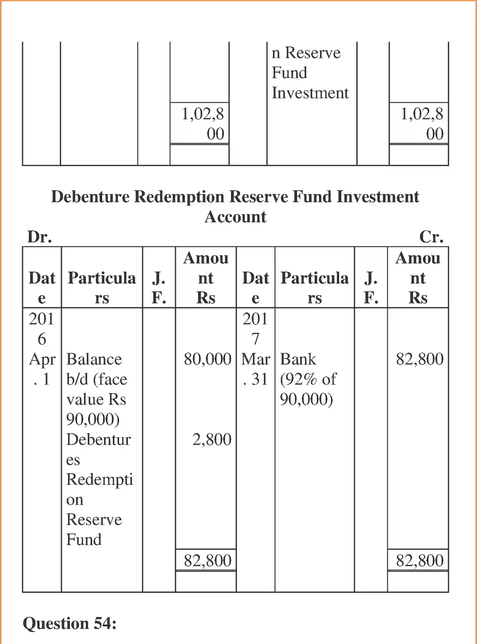 NCERT-Solution-Class-12-Accountancy-Issue-and-Redemption-of-Debentures-2268-page-112