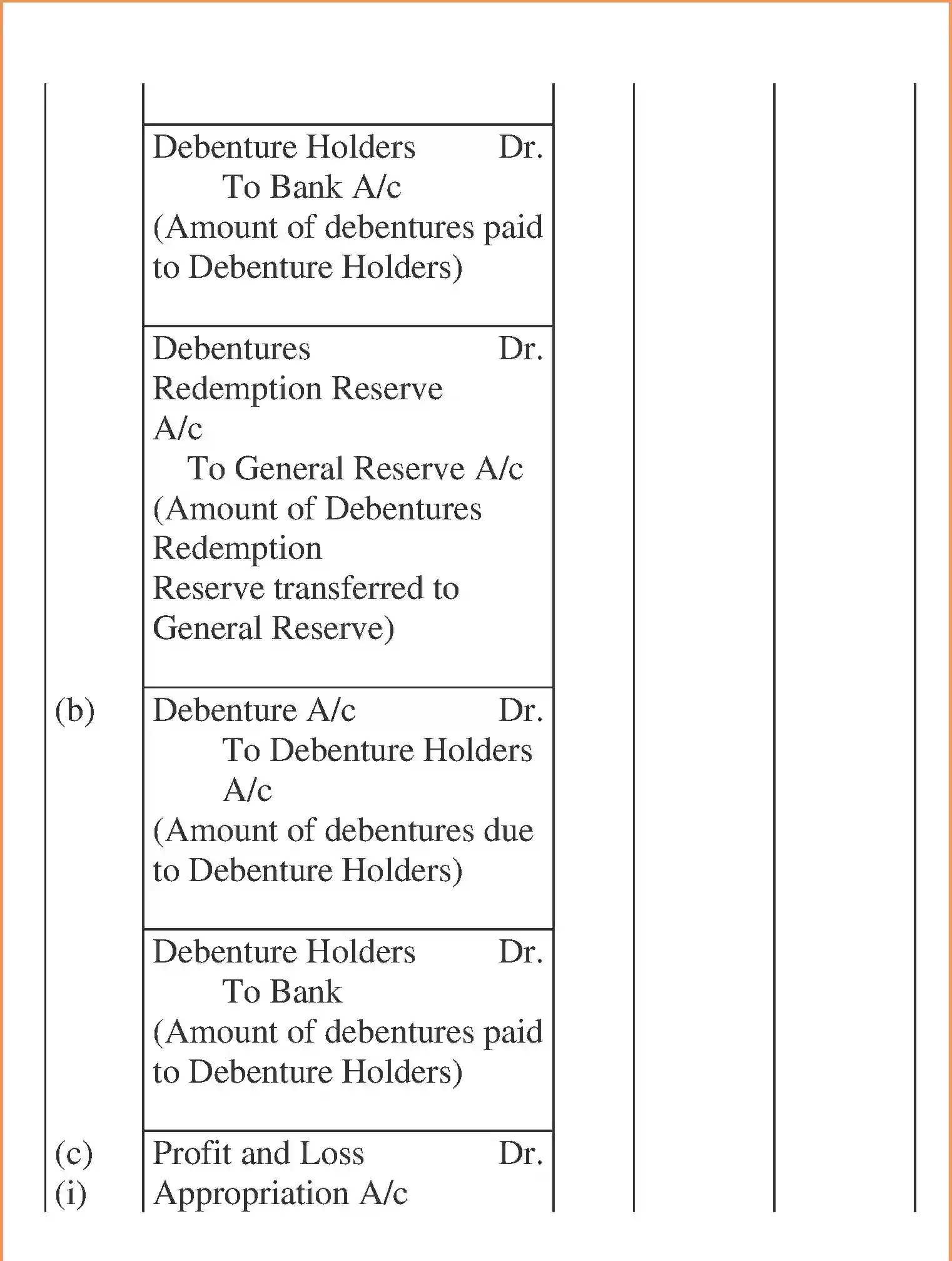 NCERT-Solution-Class-12-Accountancy-Issue-and-Redemption-of-Debentures-2268-page-122