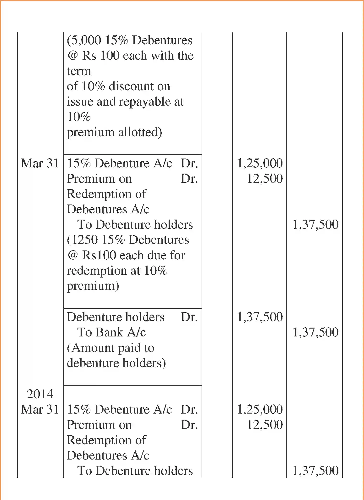 NCERT-Solution-Class-12-Accountancy-Issue-and-Redemption-of-Debentures-2268-page-127