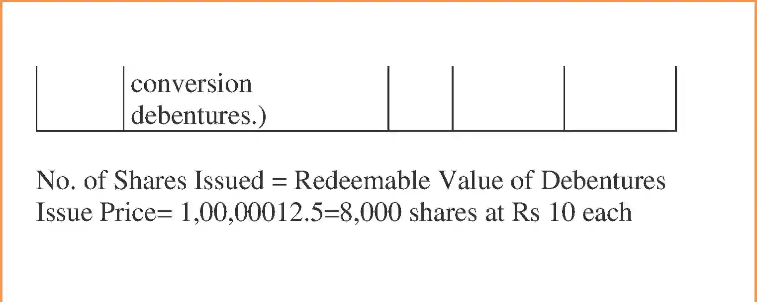 NCERT-Solution-Class-12-Accountancy-Issue-and-Redemption-of-Debentures-2268-page-138