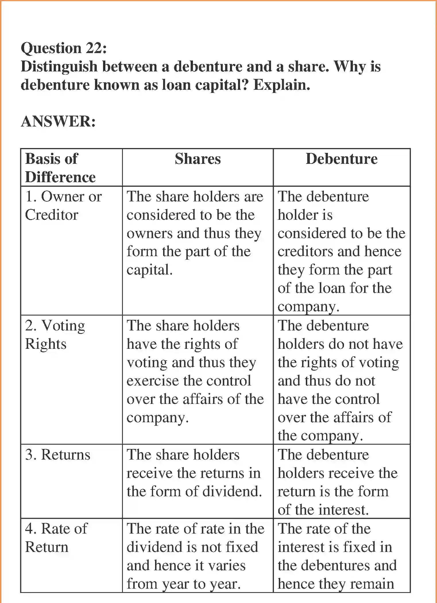 NCERT-Solution-Class-12-Accountancy-Issue-and-Redemption-of-Debentures-2268-page-14