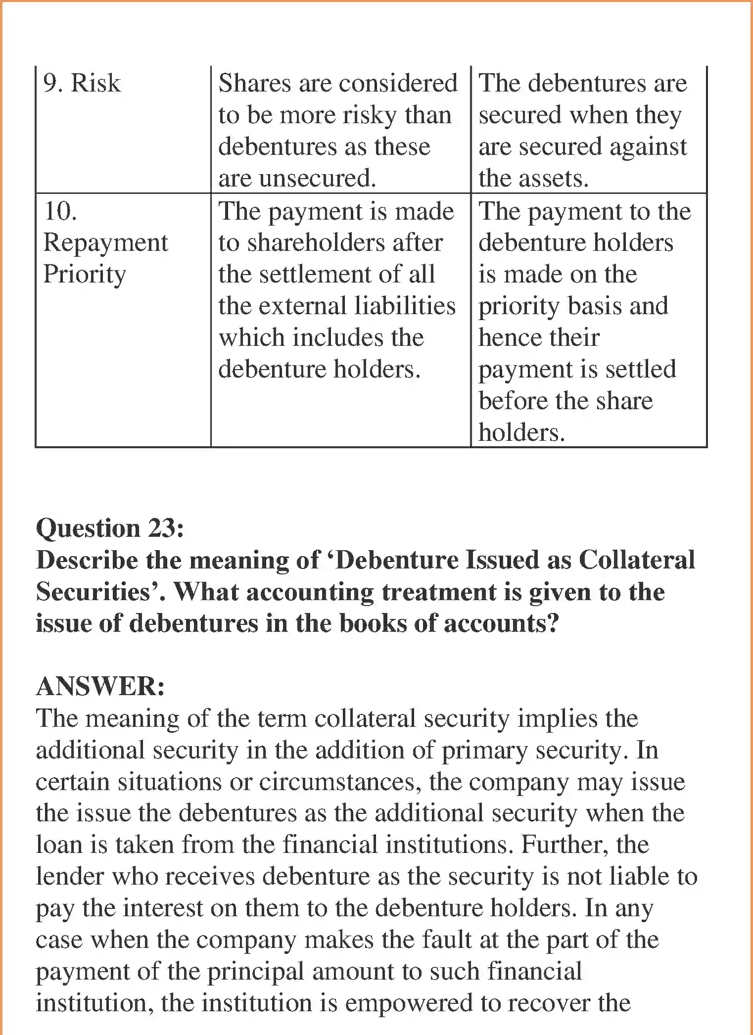 NCERT-Solution-Class-12-Accountancy-Issue-and-Redemption-of-Debentures-2268-page-16