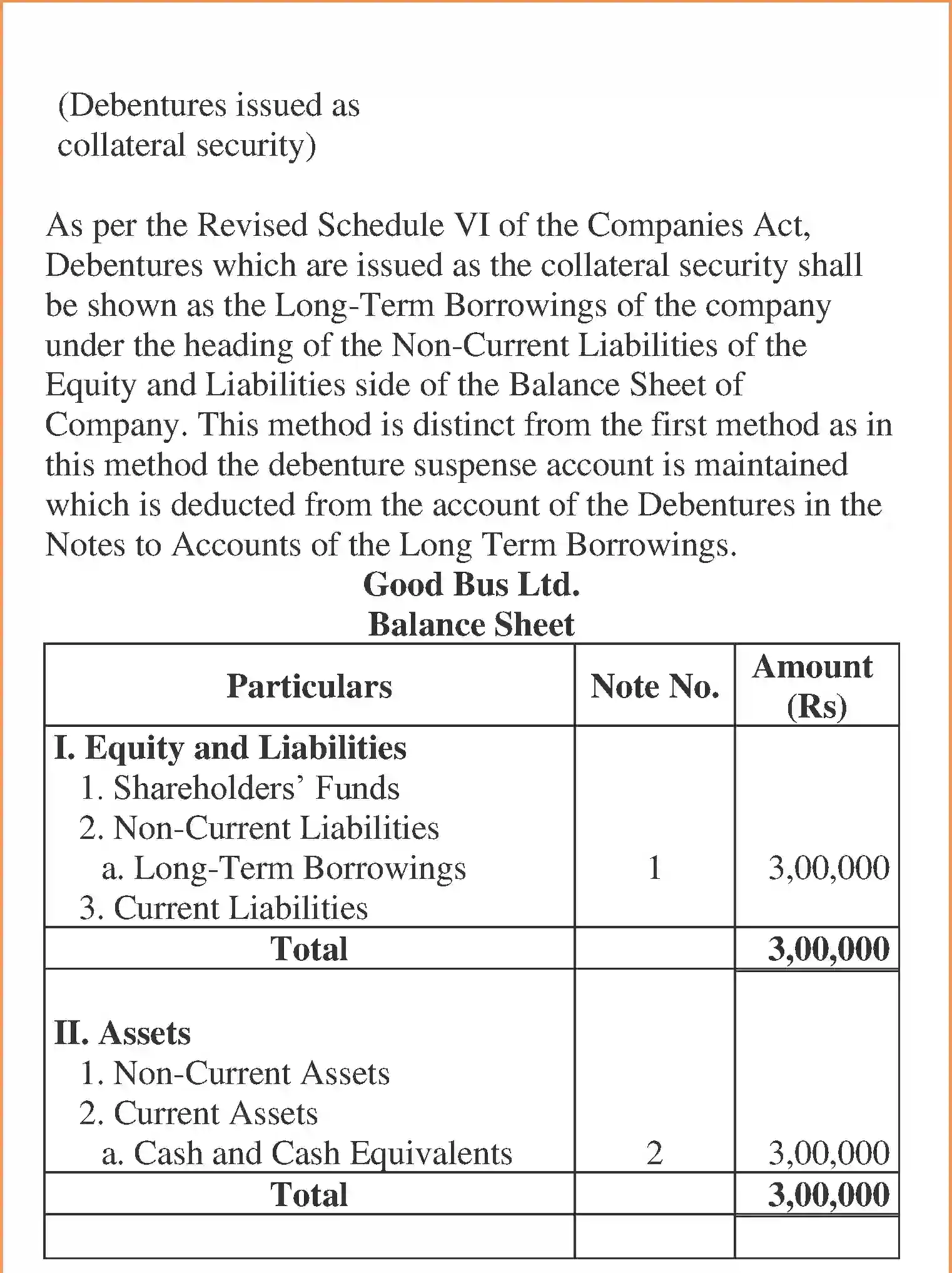 NCERT-Solution-Class-12-Accountancy-Issue-and-Redemption-of-Debentures-2268-page-19