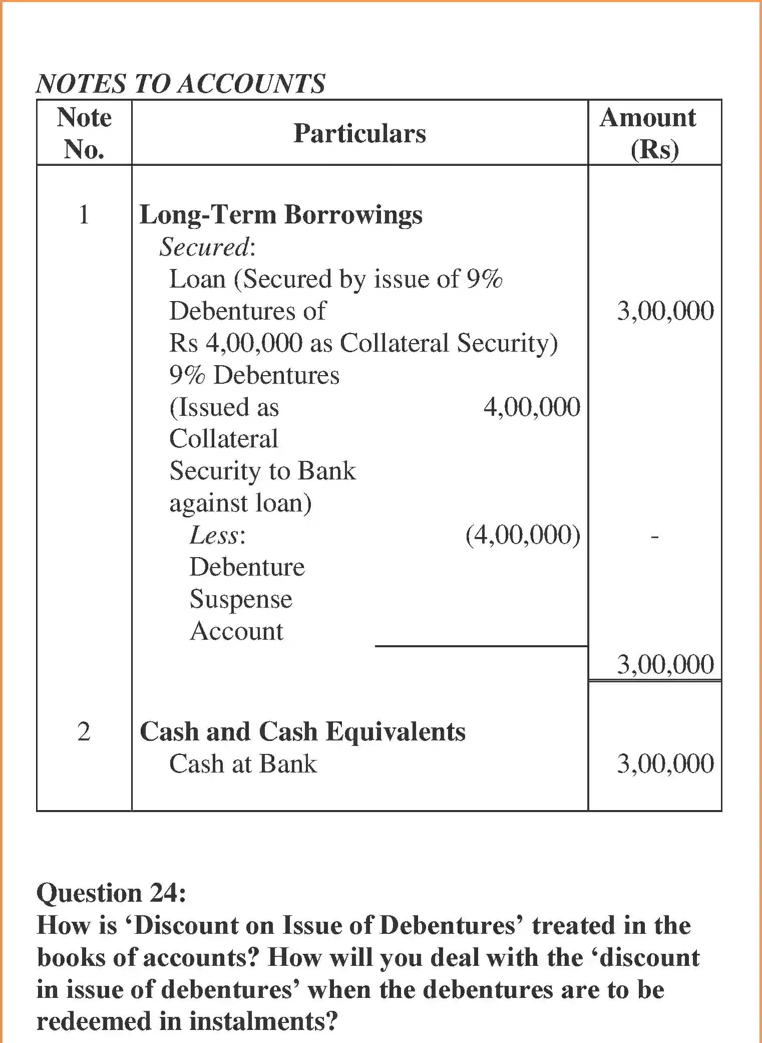 NCERT-Solution-Class-12-Accountancy-Issue-and-Redemption-of-Debentures-2268-page-20