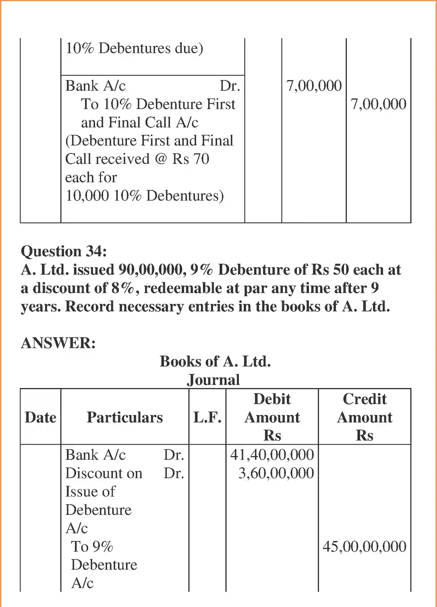 NCERT-Solution-Class-12-Accountancy-Issue-and-Redemption-of-Debentures-2268-page-42