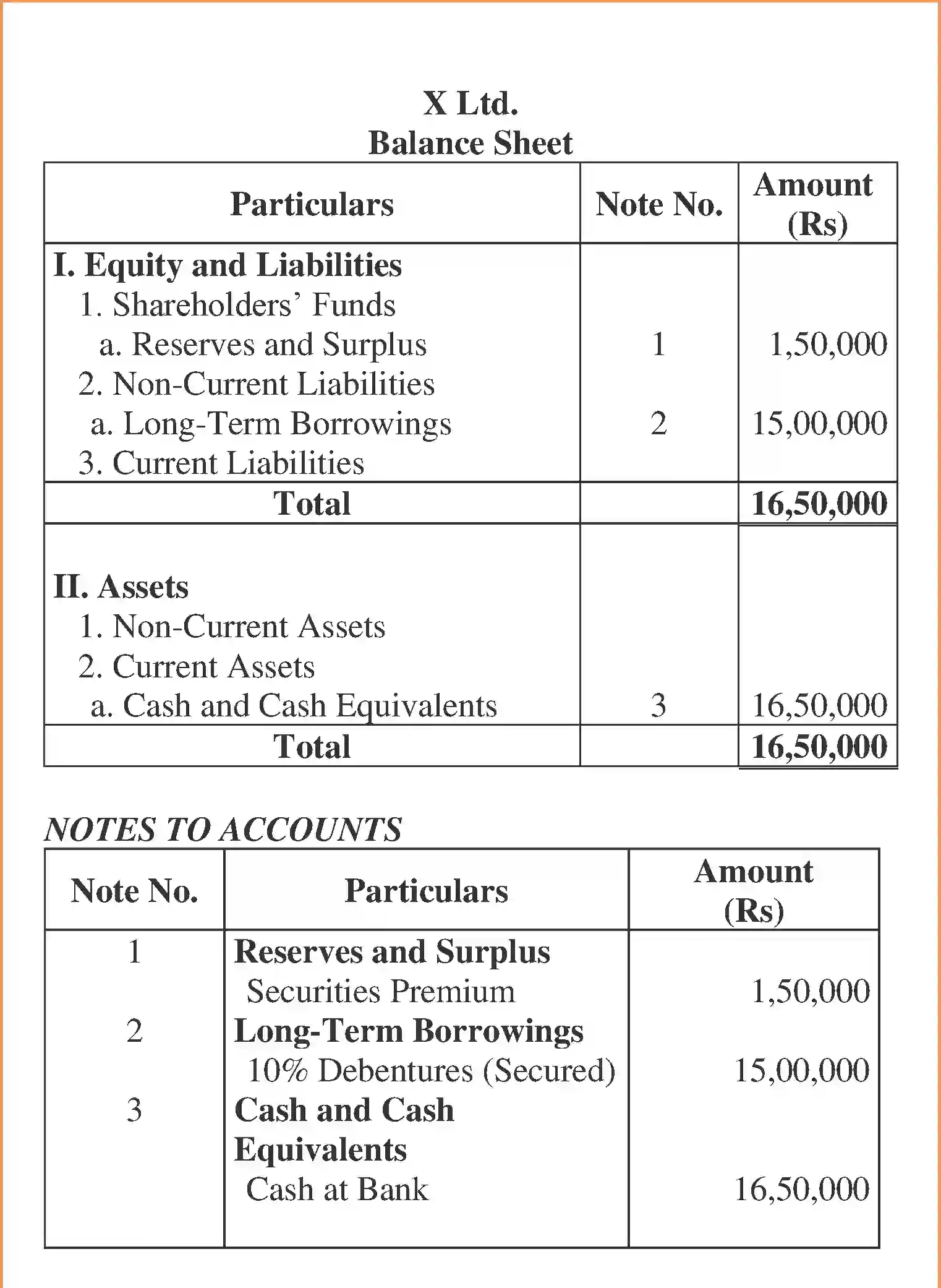 NCERT-Solution-Class-12-Accountancy-Issue-and-Redemption-of-Debentures-2268-page-59