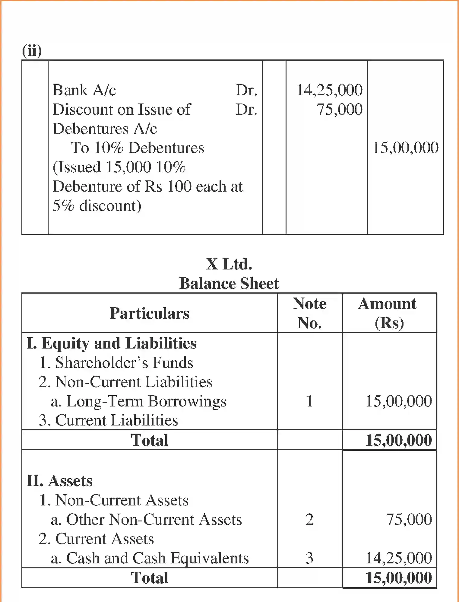 NCERT-Solution-Class-12-Accountancy-Issue-and-Redemption-of-Debentures-2268-page-60