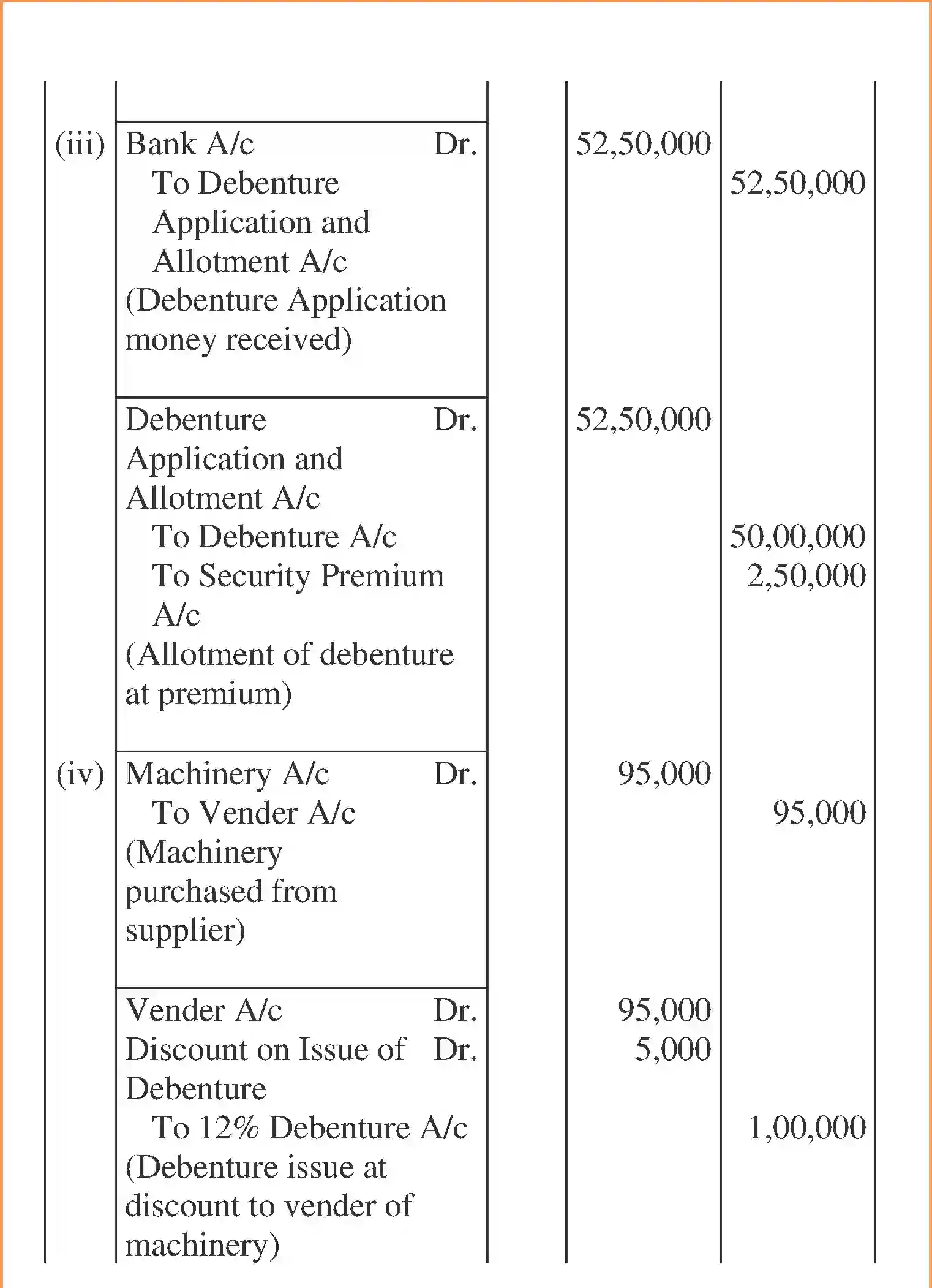 NCERT-Solution-Class-12-Accountancy-Issue-and-Redemption-of-Debentures-2268-page-74