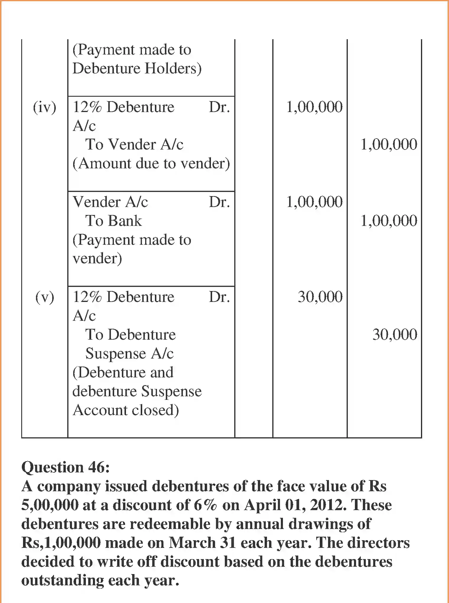 NCERT-Solution-Class-12-Accountancy-Issue-and-Redemption-of-Debentures-2268-page-77