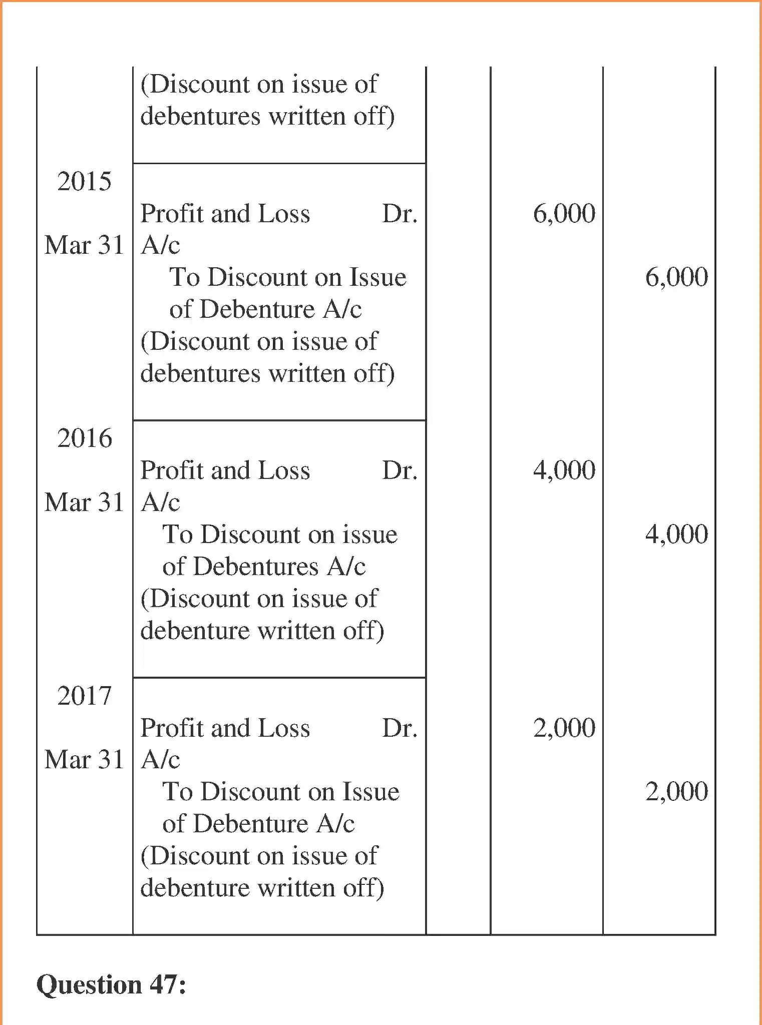NCERT-Solution-Class-12-Accountancy-Issue-and-Redemption-of-Debentures-2268-page-80