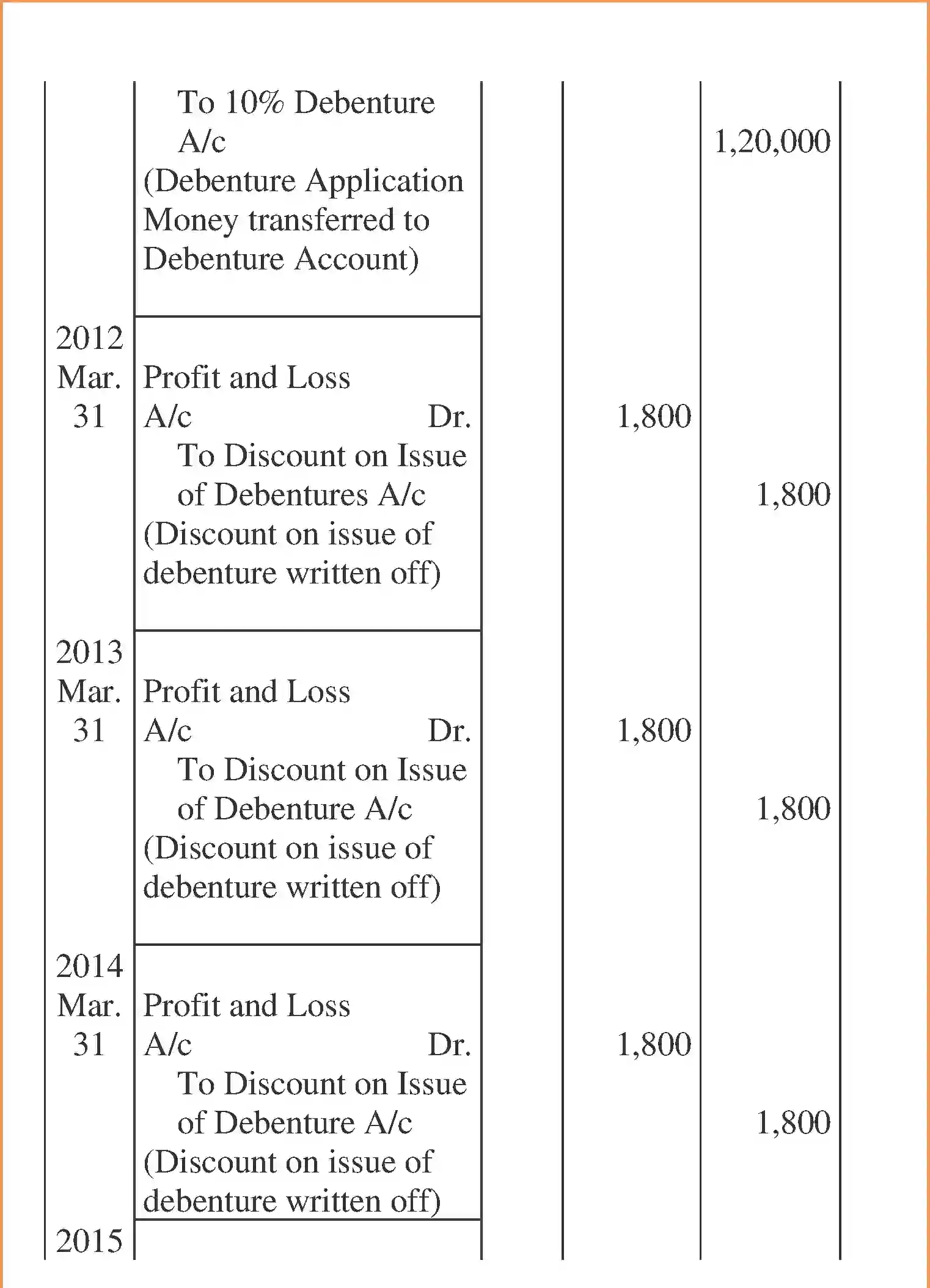 NCERT-Solution-Class-12-Accountancy-Issue-and-Redemption-of-Debentures-2268-page-82