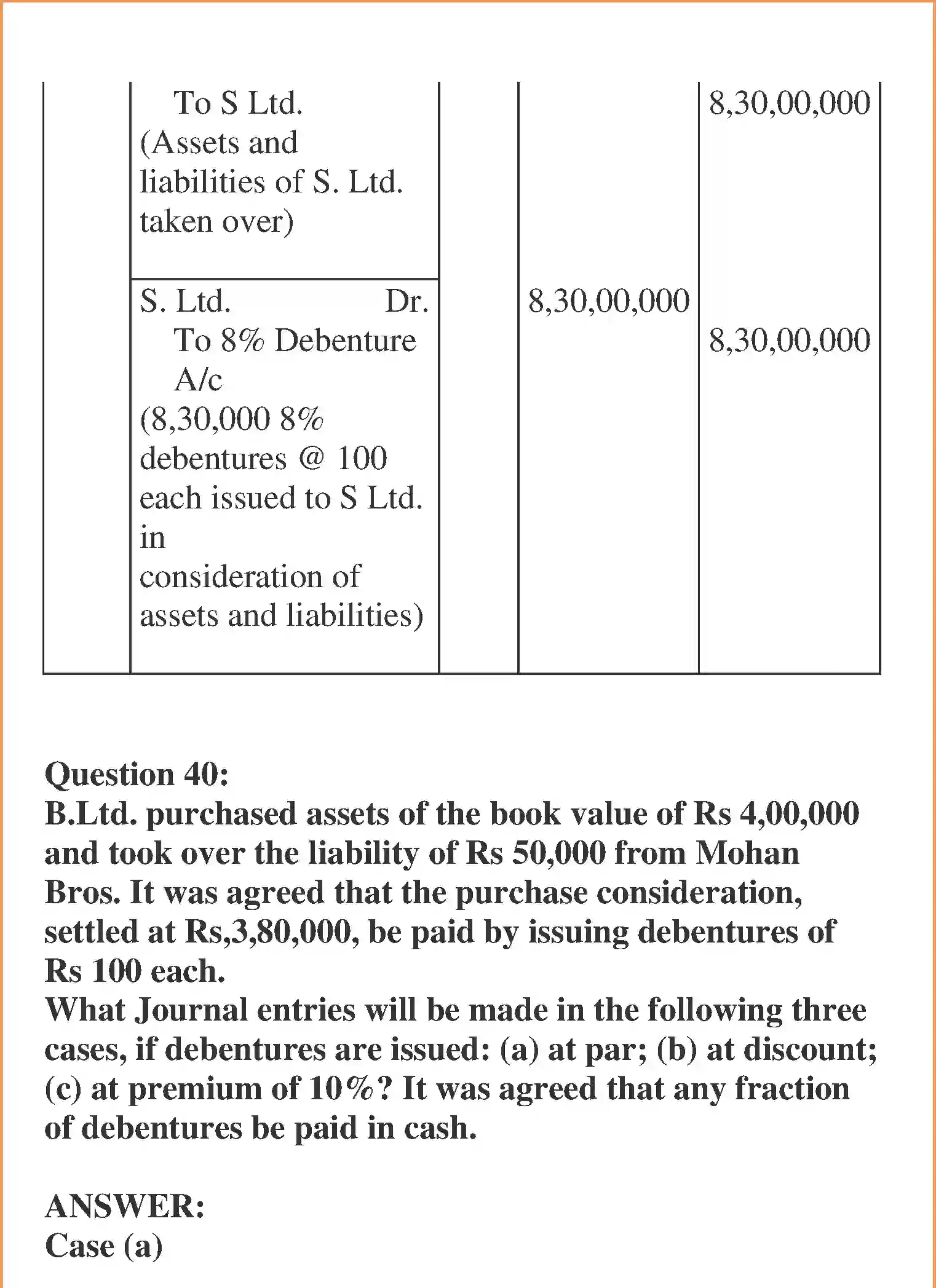 NCERT-Solution-Class-12-Accountancy-Issue-and-Redemption-of-Debentures-96-page-54