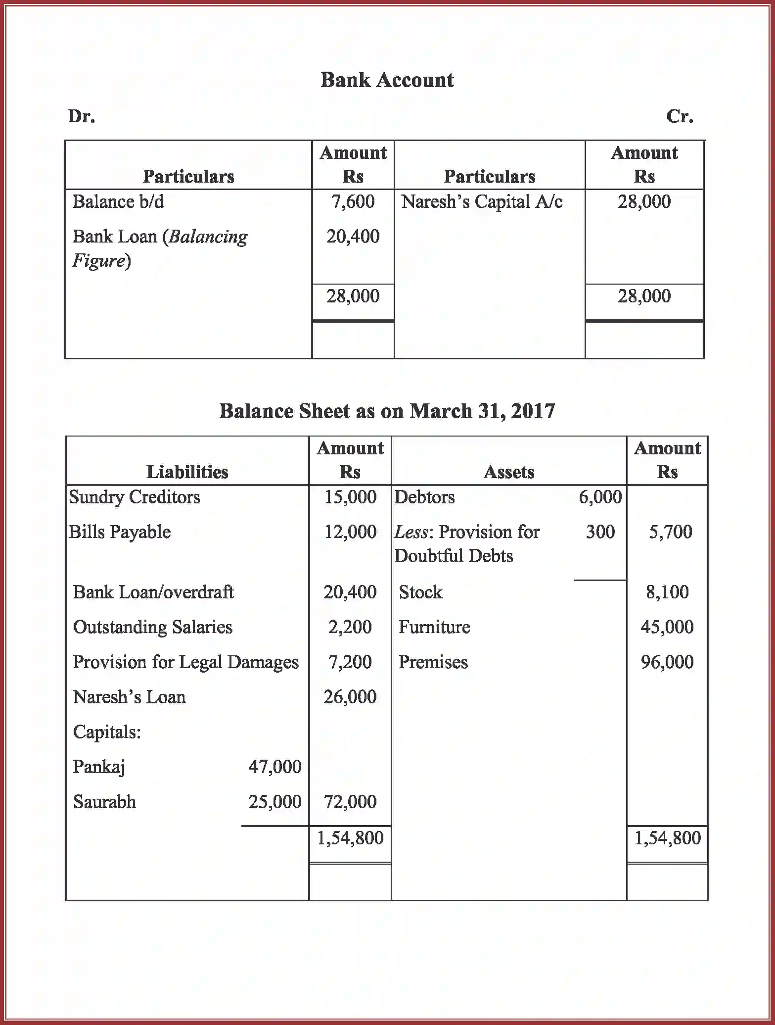 NCERT-Solution-Class-12-Accountancy-RetirementDeath-of-a-Partner-2265-page-26