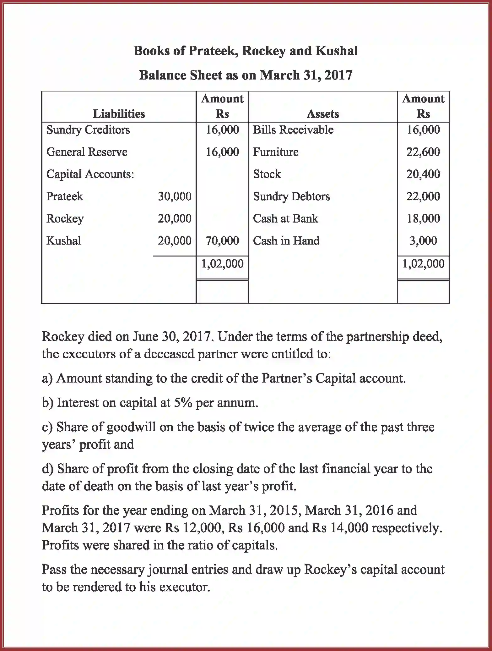 NCERT-Solution-Class-12-Accountancy-RetirementDeath-of-a-Partner-2265-page-32