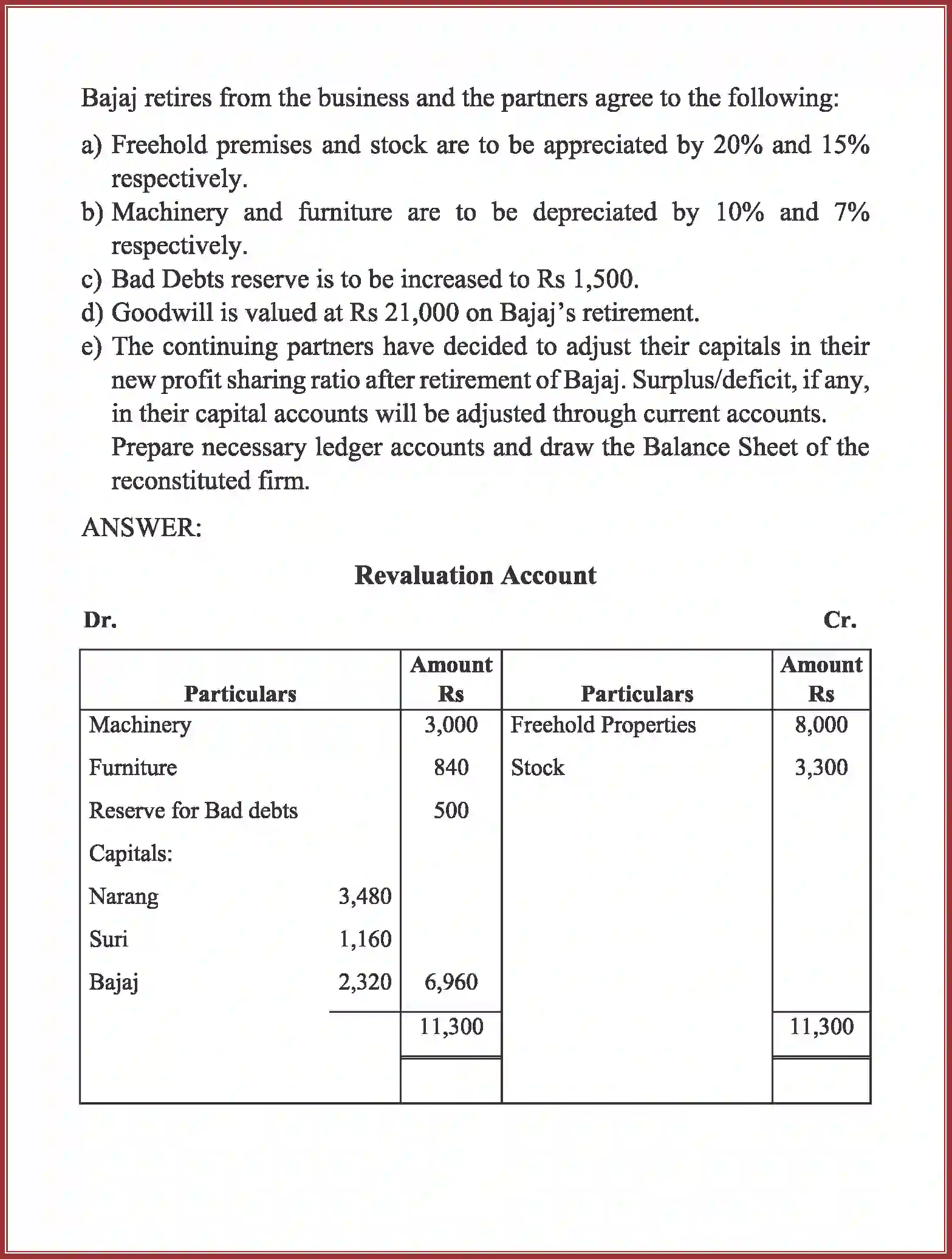 NCERT-Solution-Class-12-Accountancy-RetirementDeath-of-a-Partner-2265-page-36