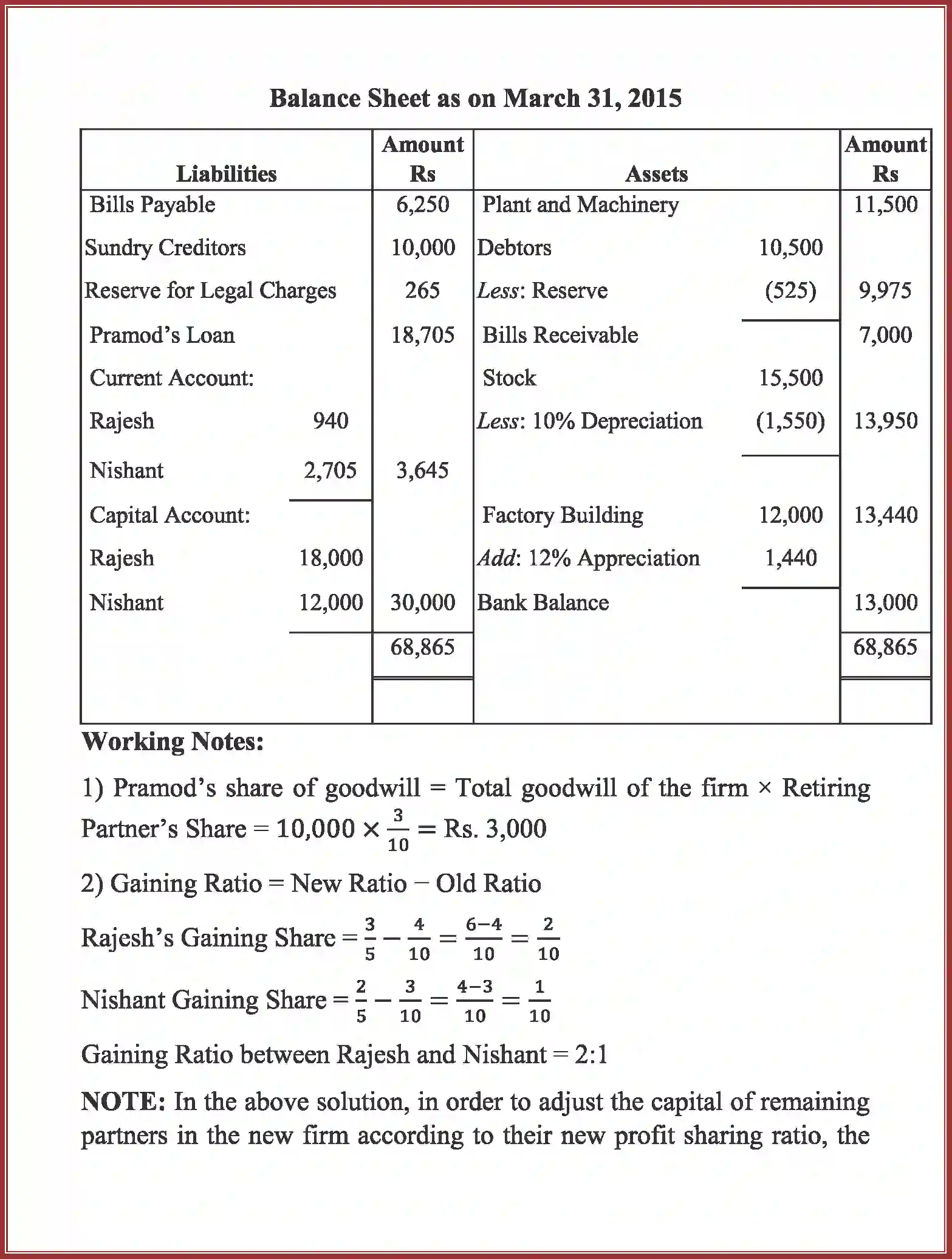 NCERT-Solution-Class-12-Accountancy-RetirementDeath-of-a-Partner-2265-page-43